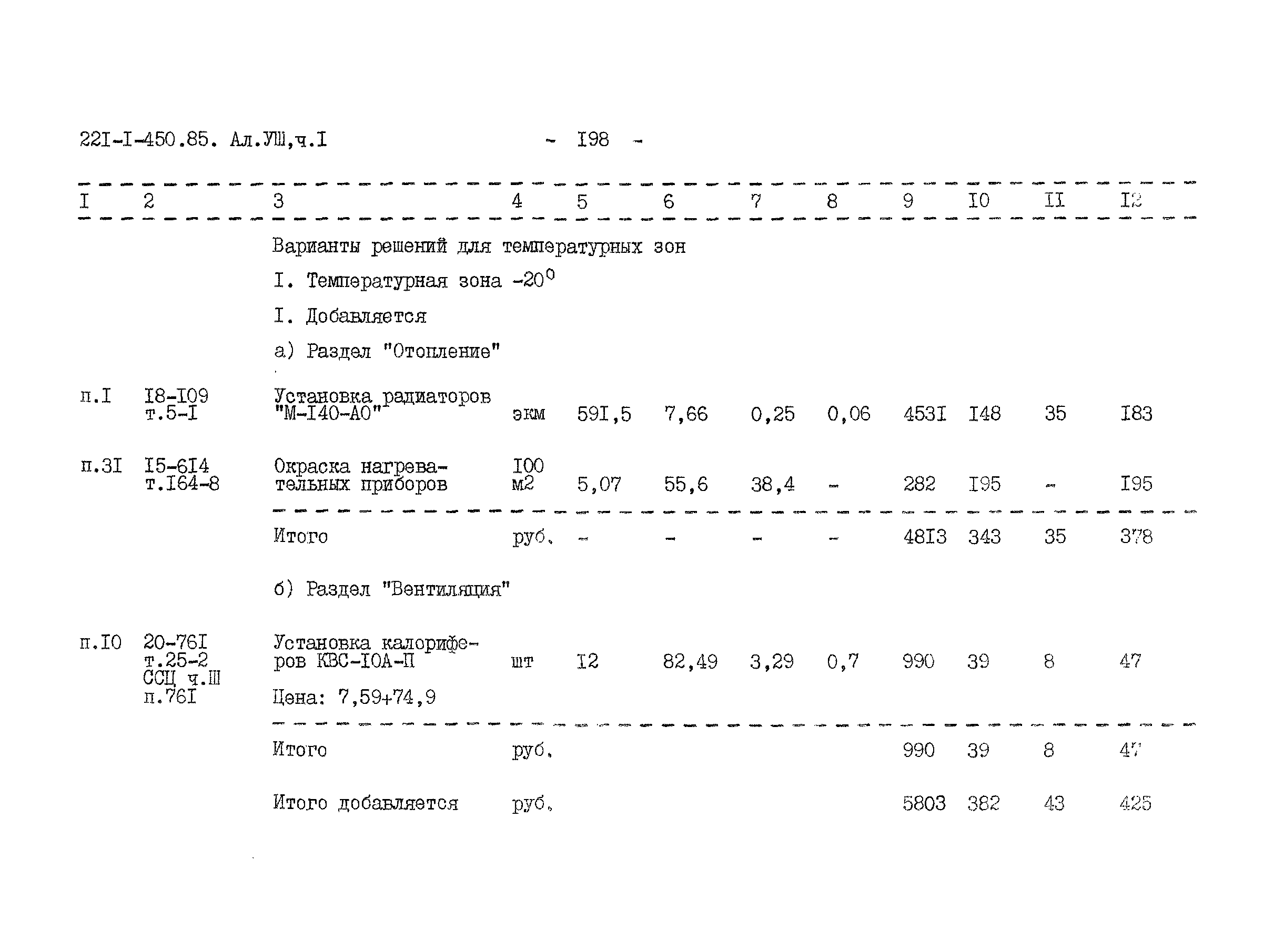 Типовой проект 221-1-450.85