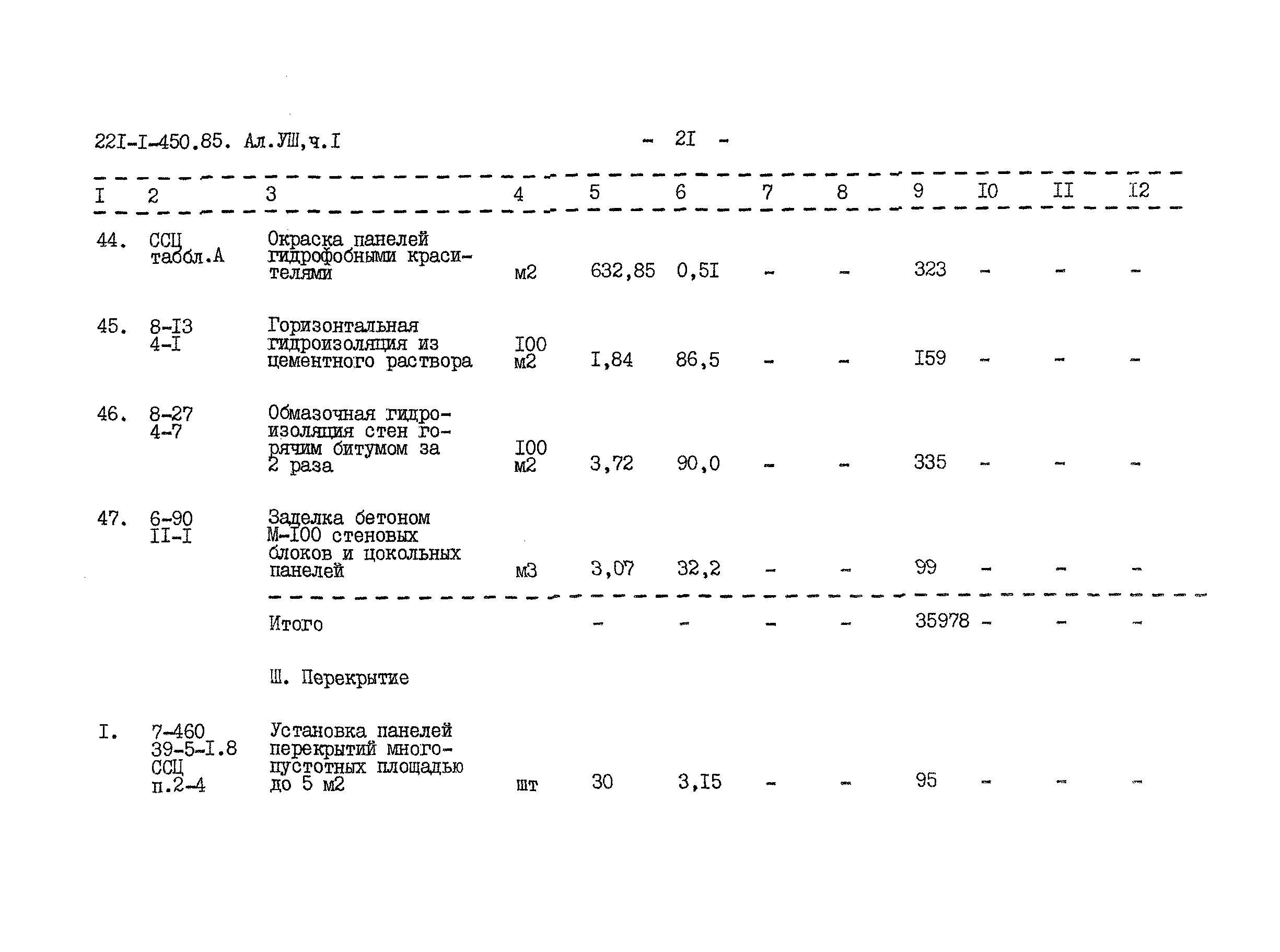 Типовой проект 221-1-450.85