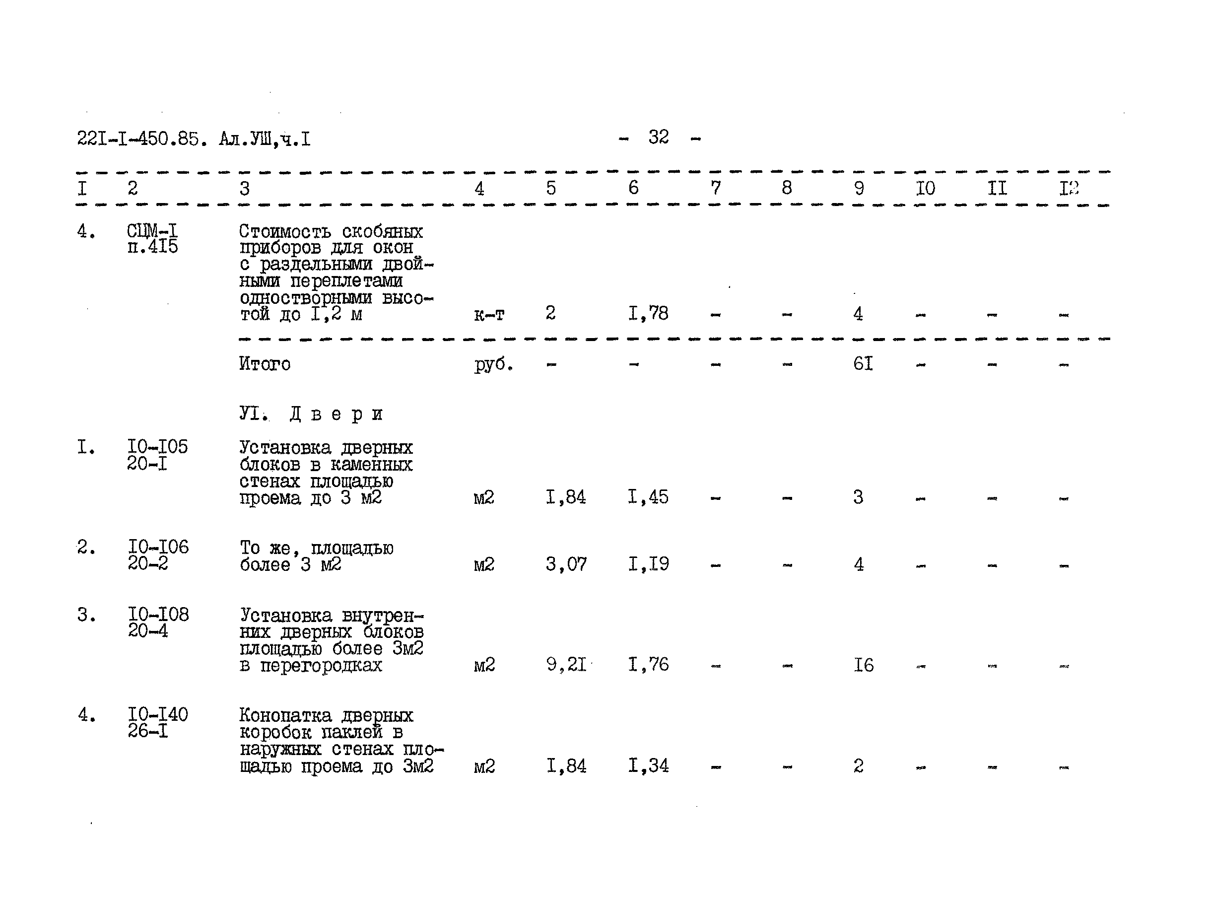 Типовой проект 221-1-450.85