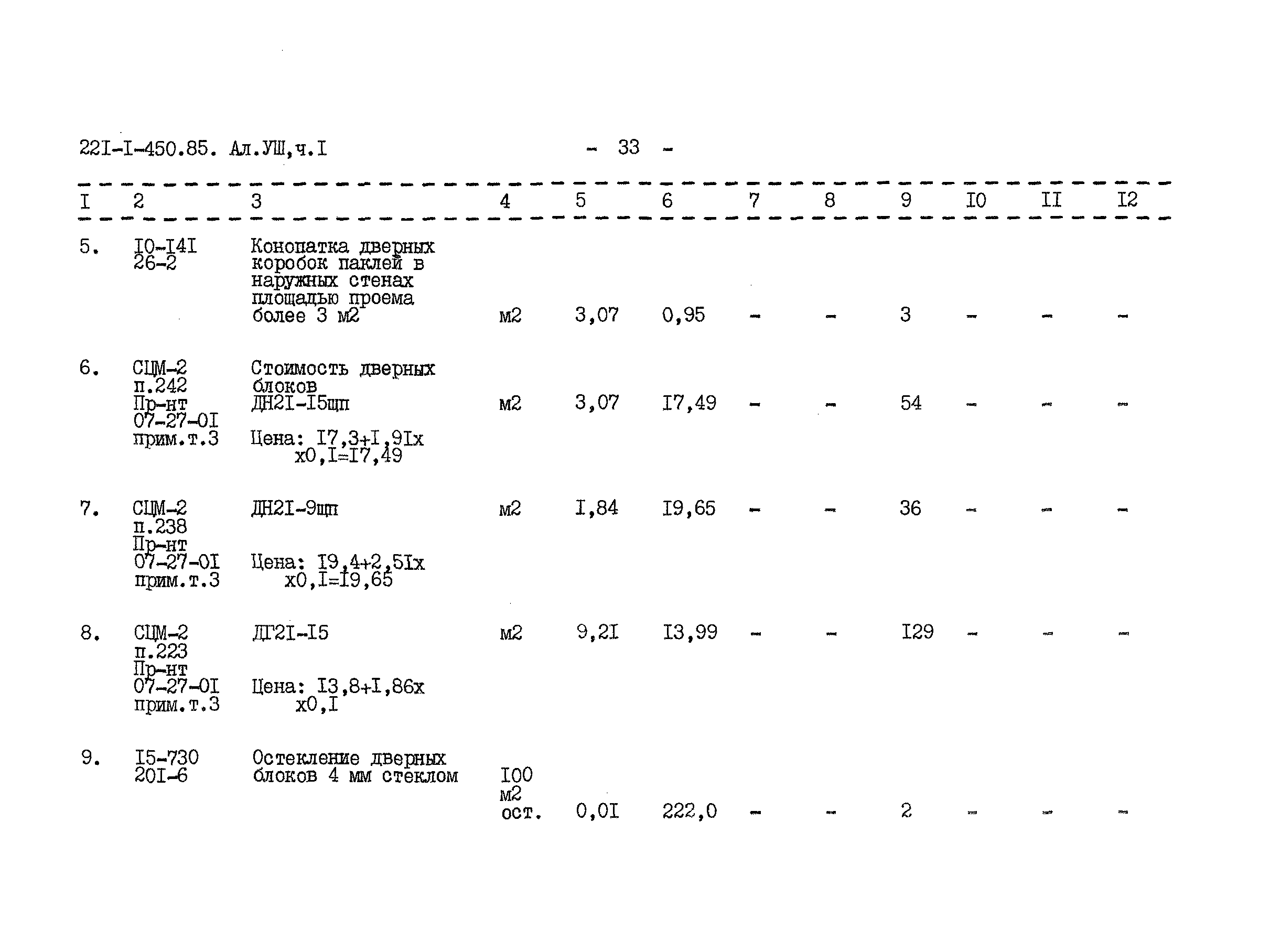 Типовой проект 221-1-450.85