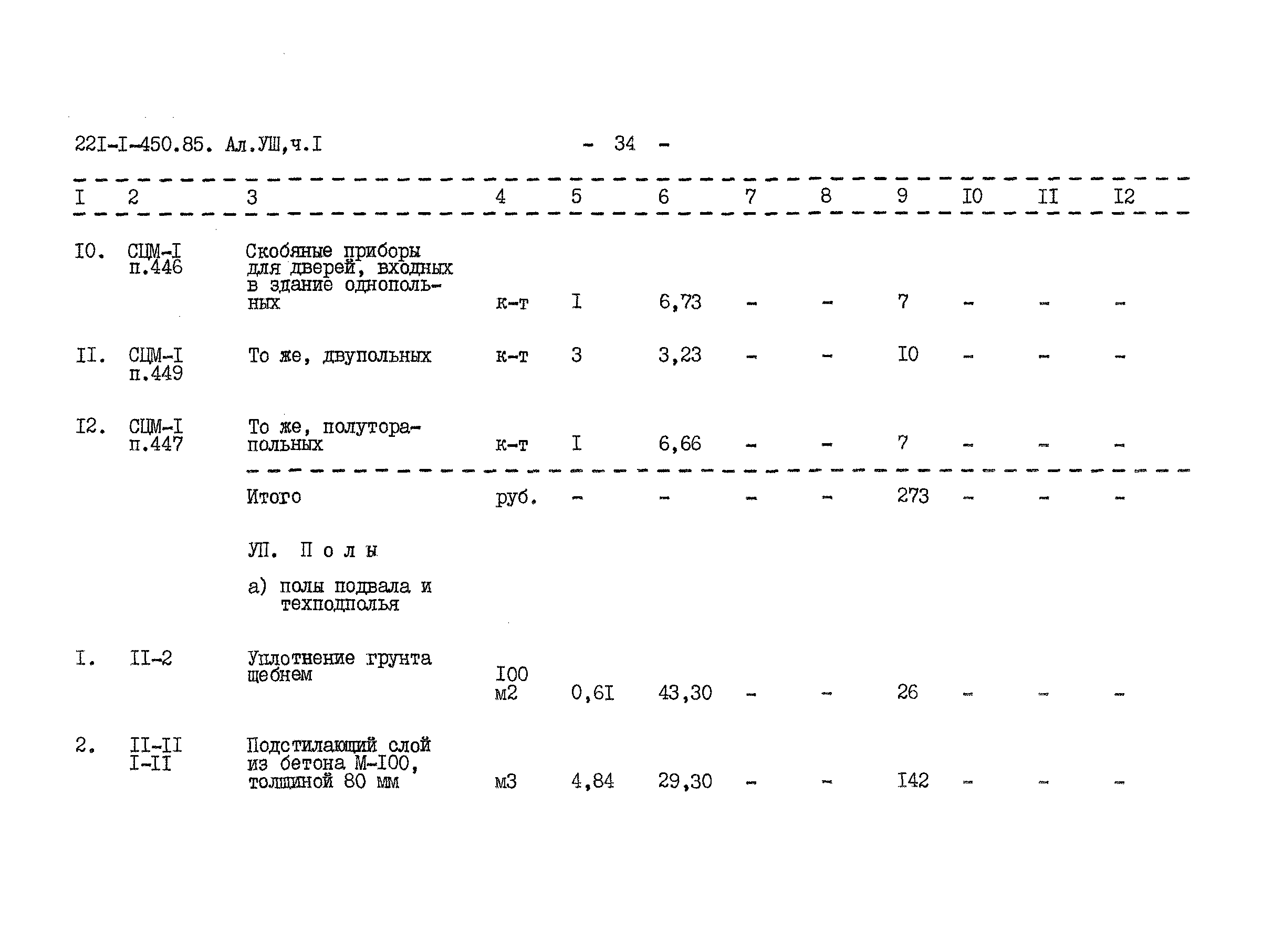 Типовой проект 221-1-450.85