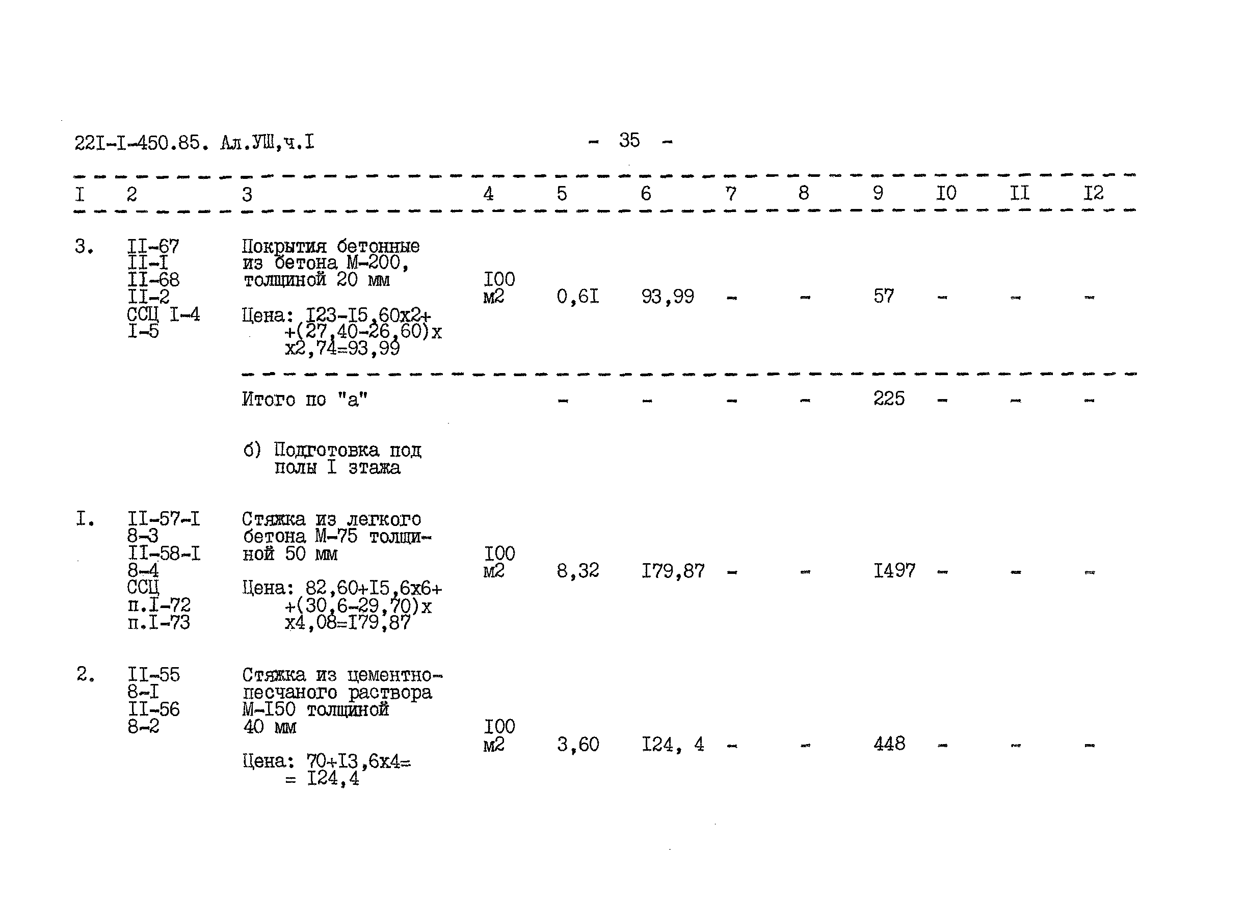 Типовой проект 221-1-450.85