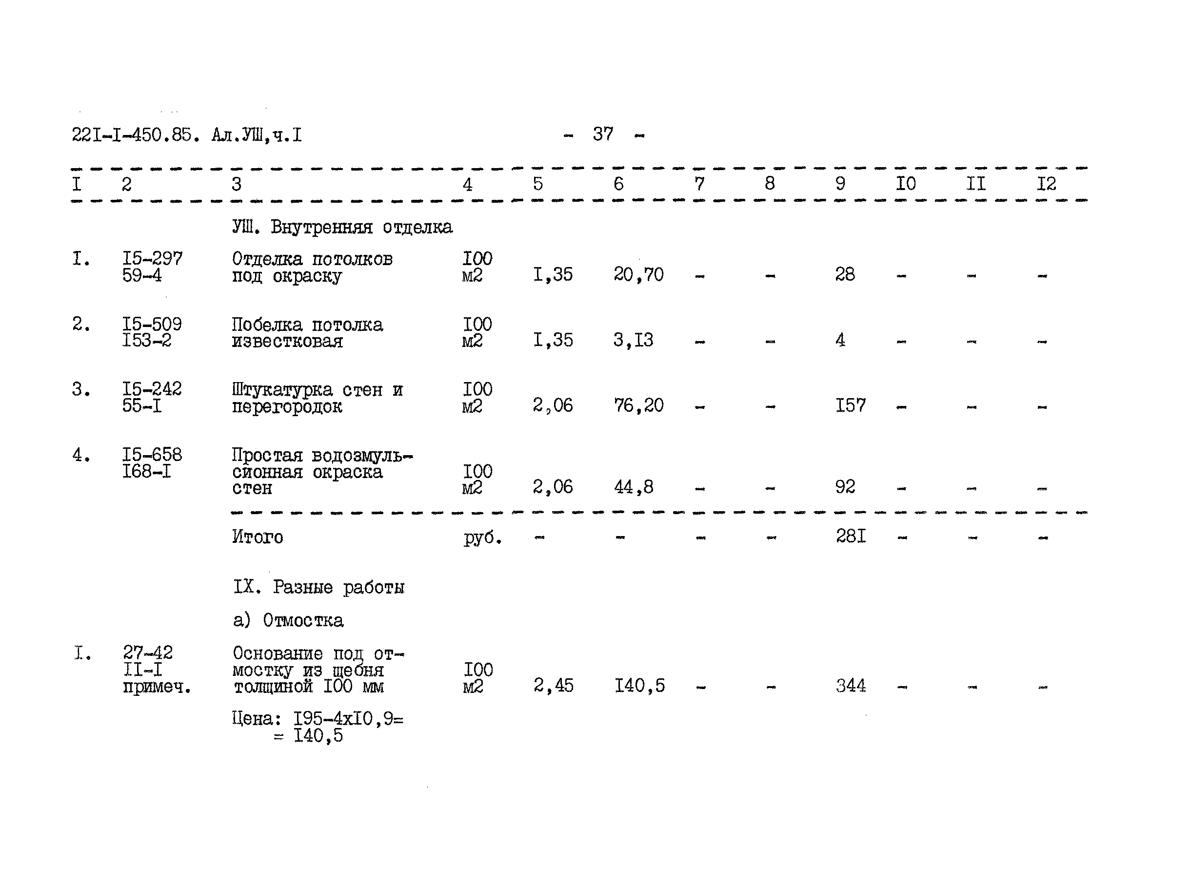 Типовой проект 221-1-450.85