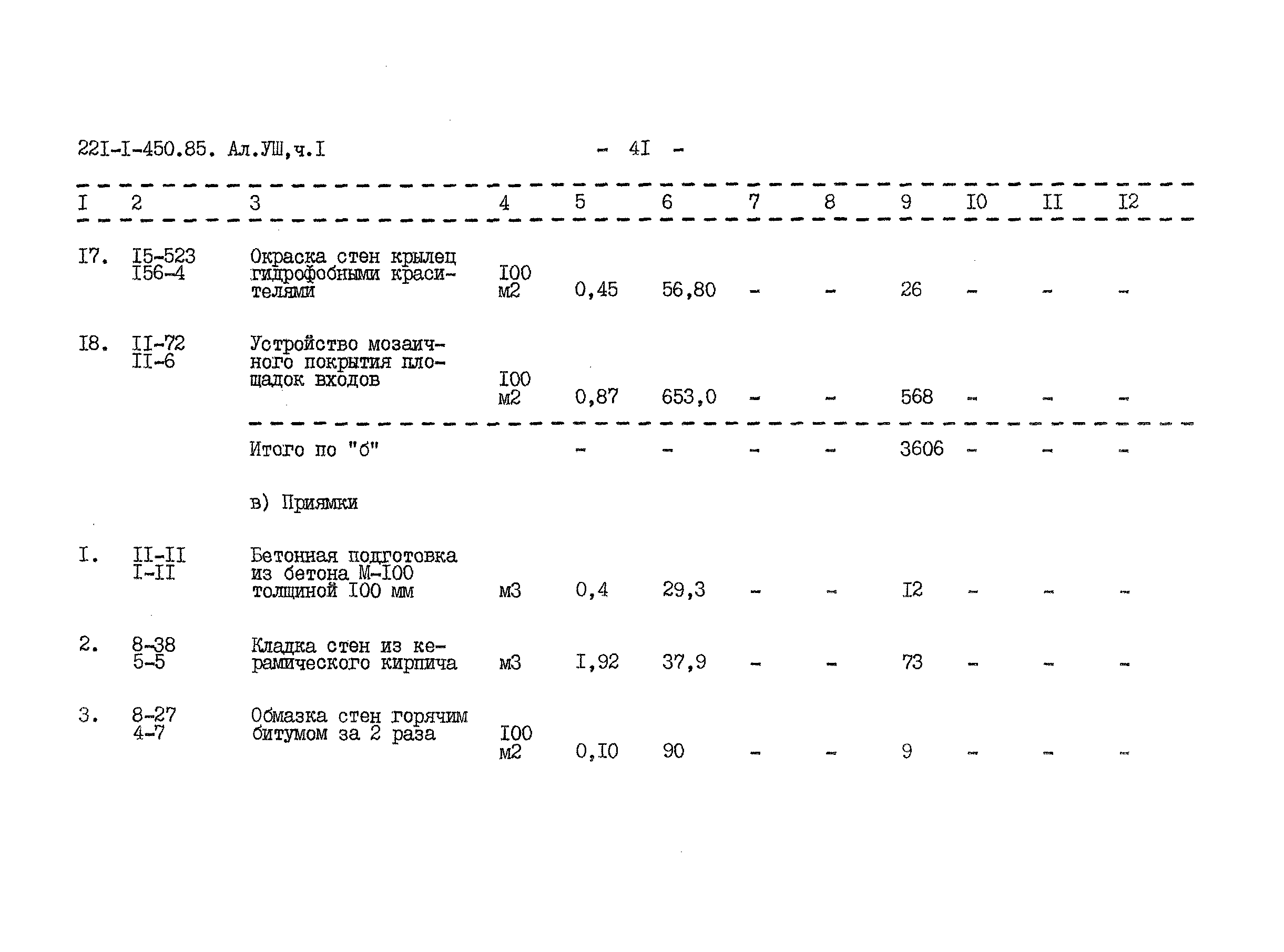 Типовой проект 221-1-450.85