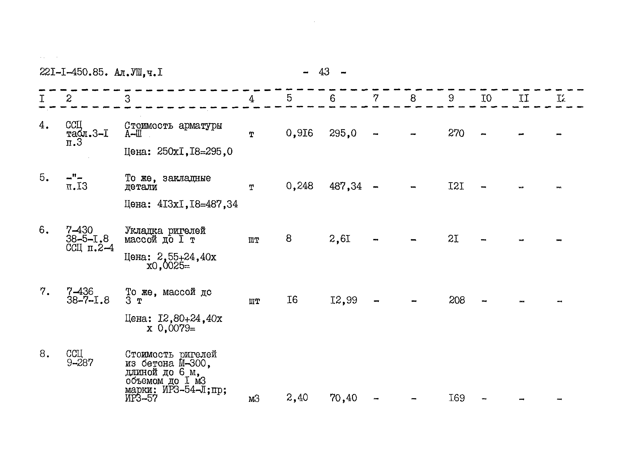 Типовой проект 221-1-450.85