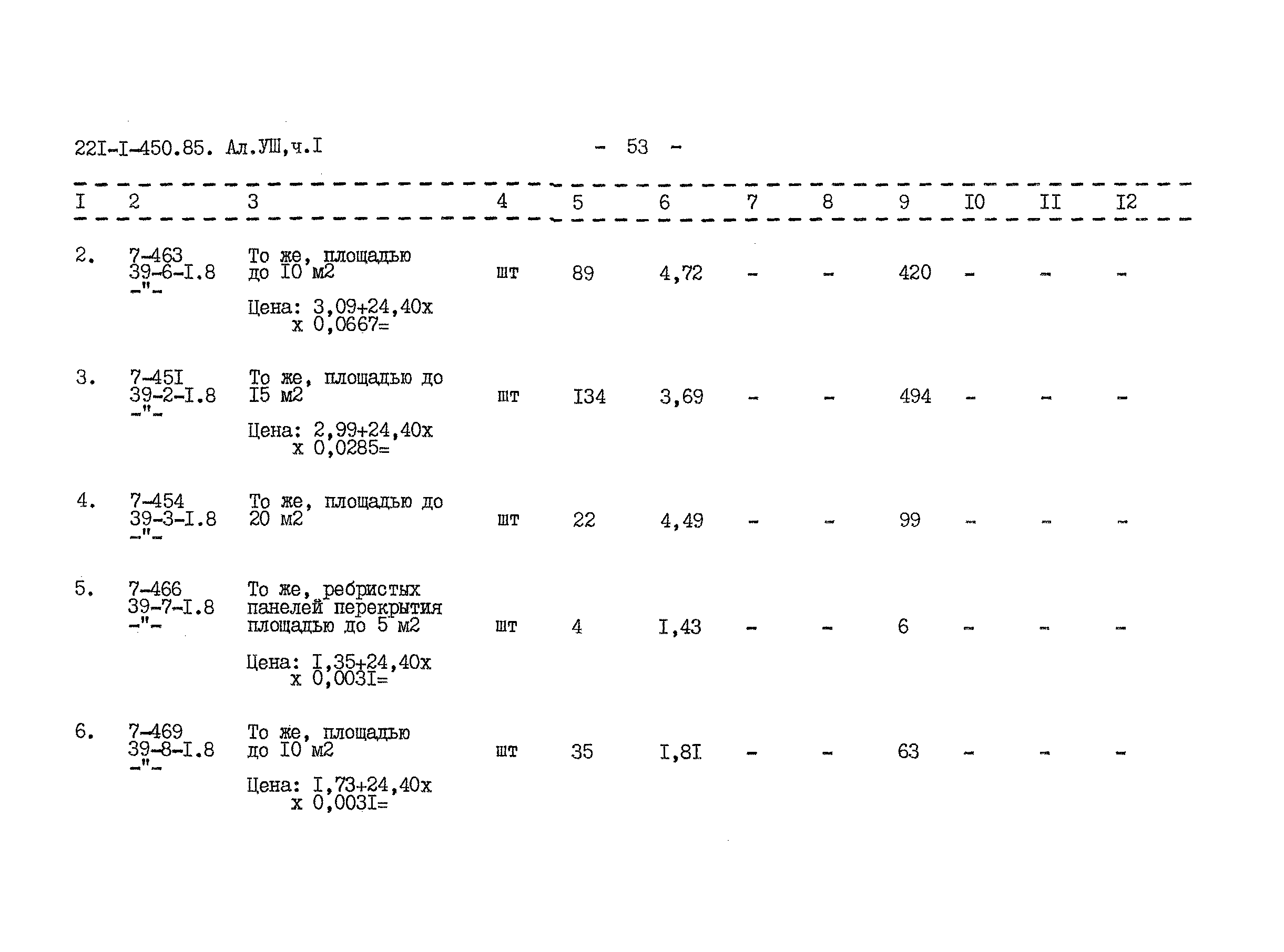 Типовой проект 221-1-450.85