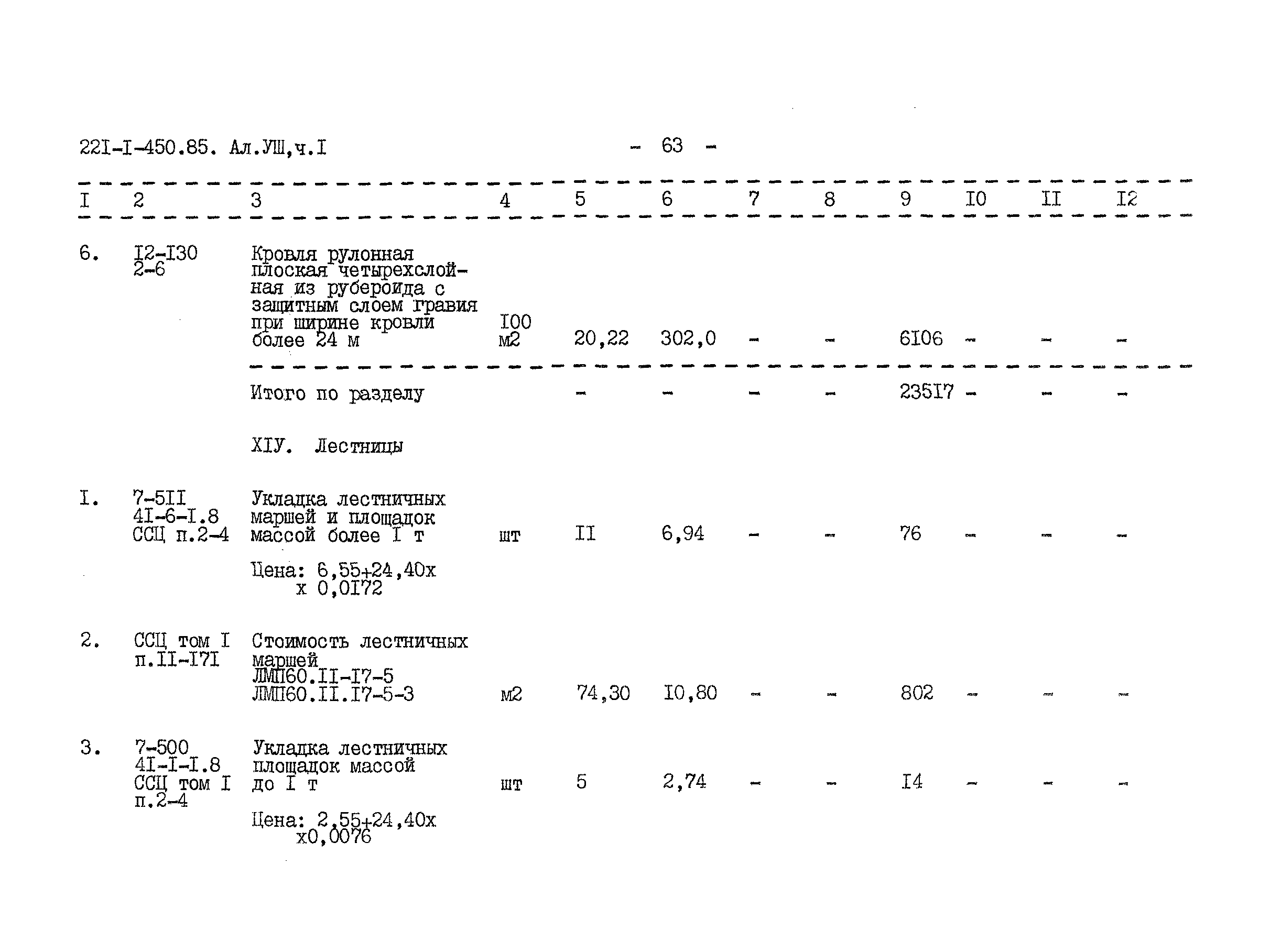 Типовой проект 221-1-450.85