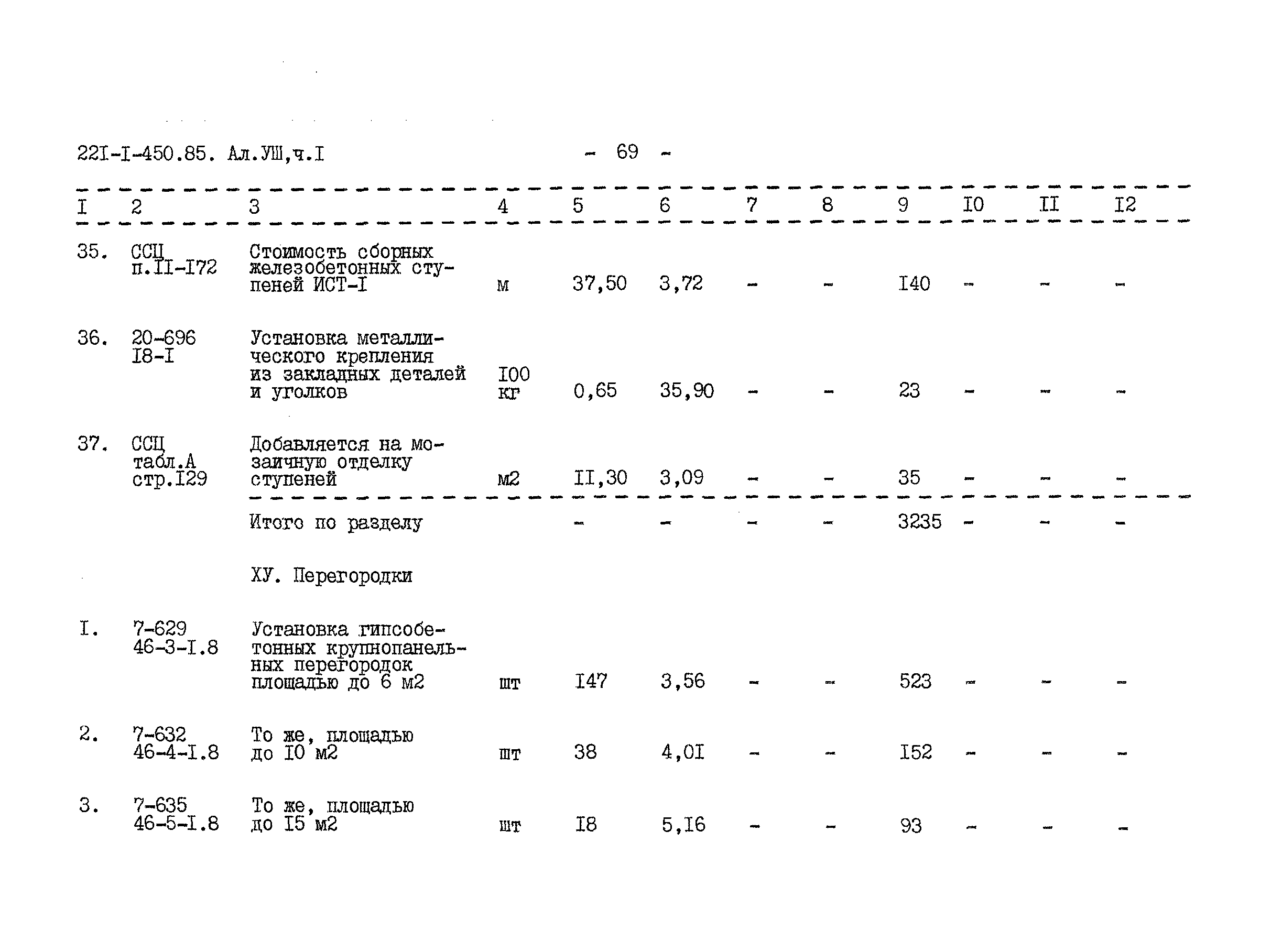 Типовой проект 221-1-450.85