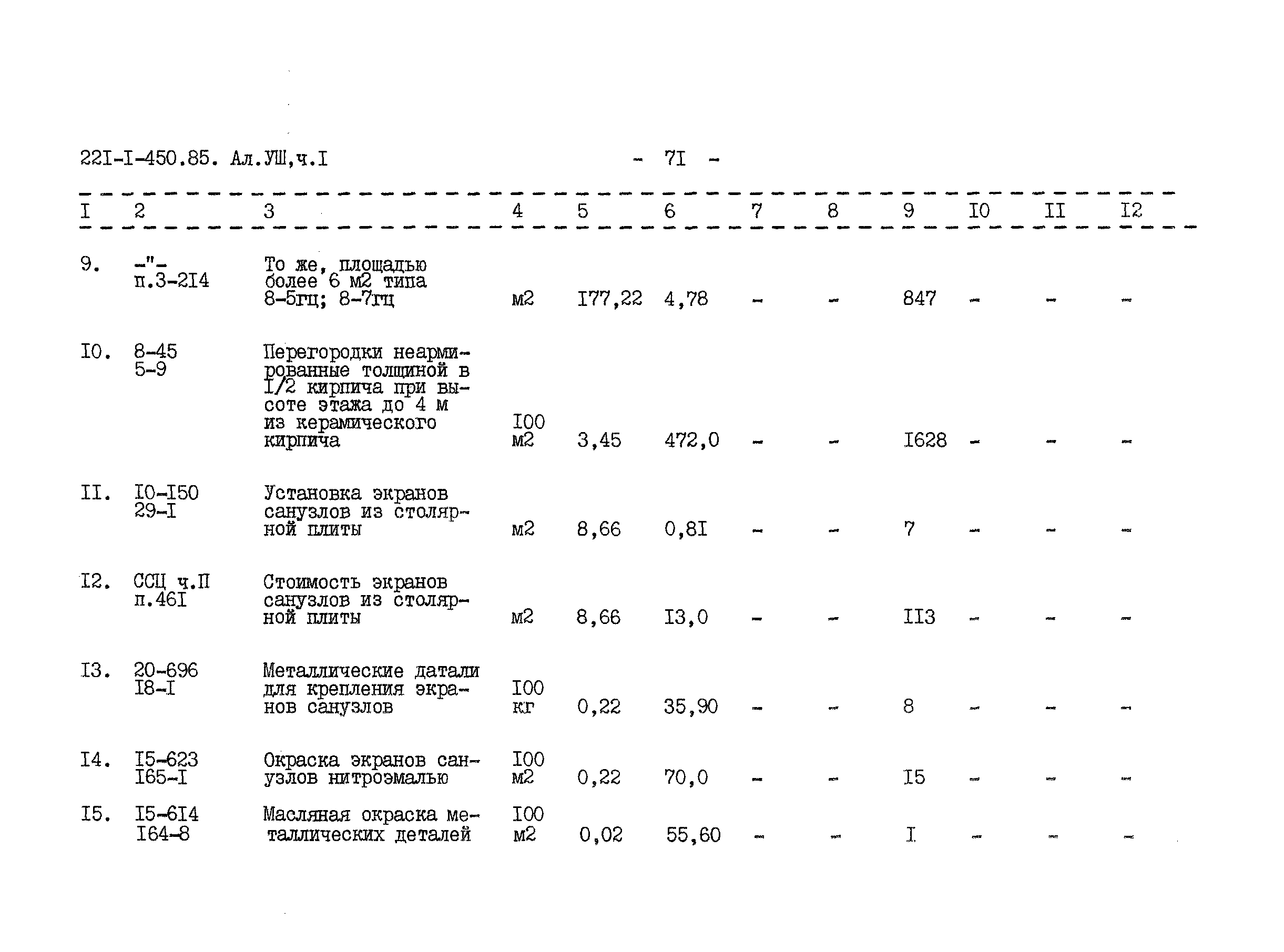 Типовой проект 221-1-450.85