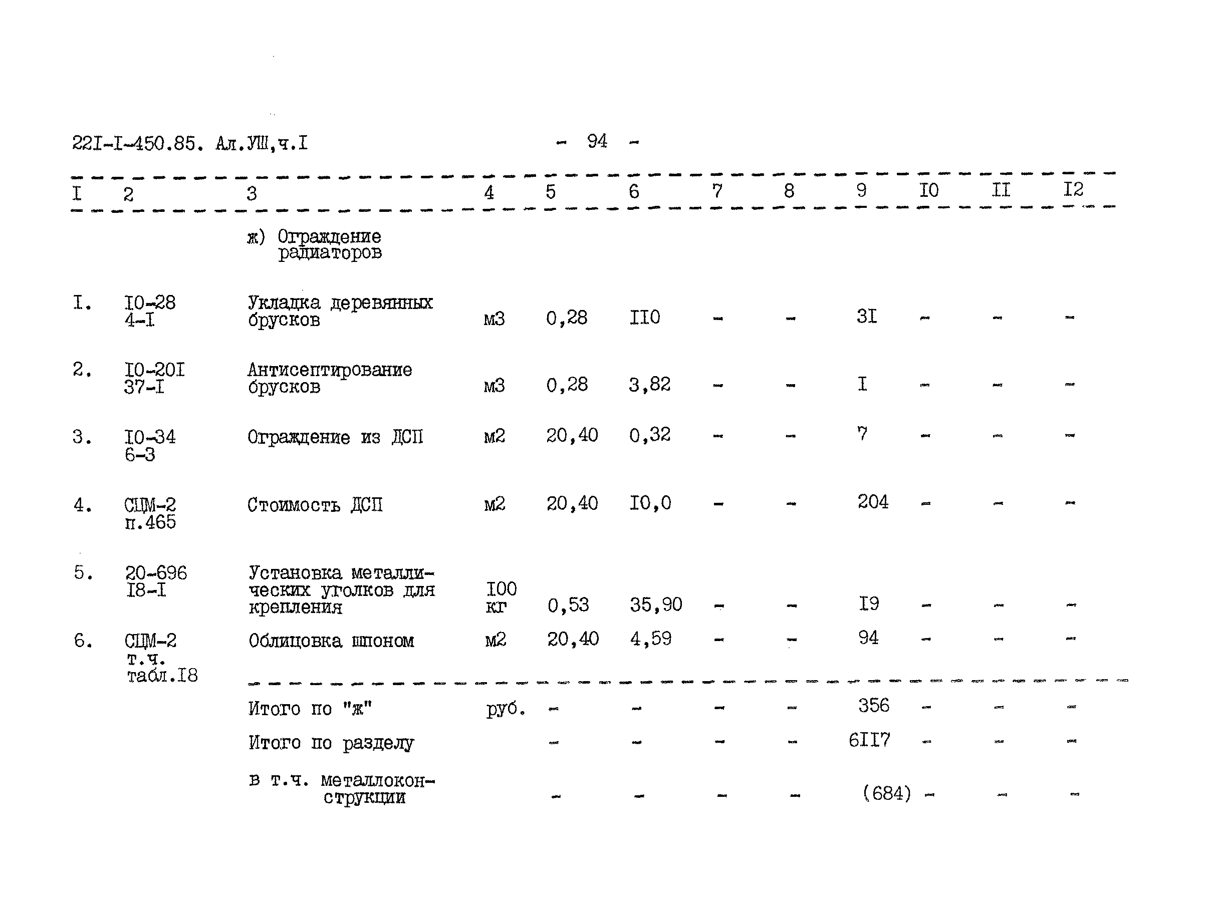 Типовой проект 221-1-450.85