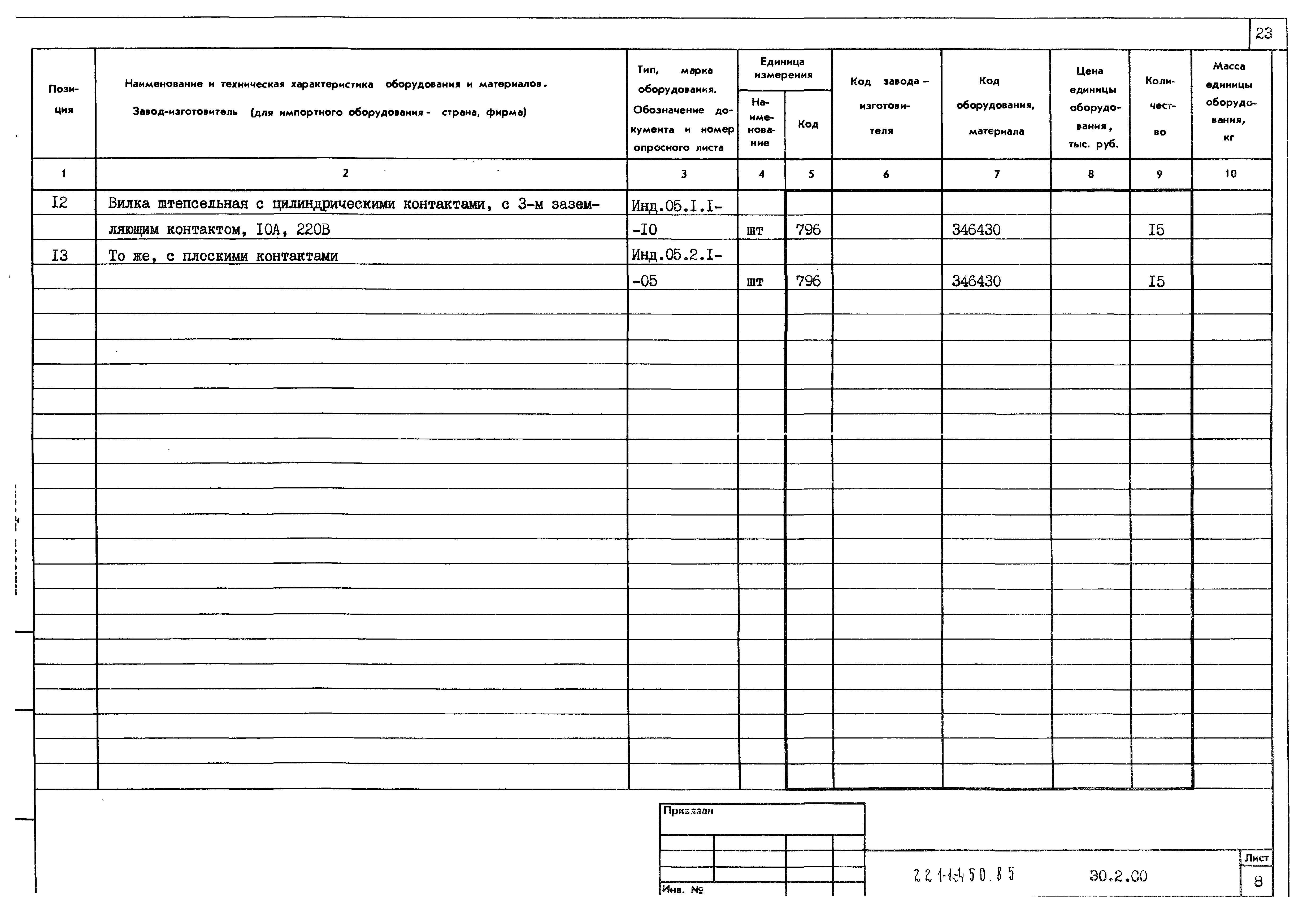 Типовой проект 221-1-450.85