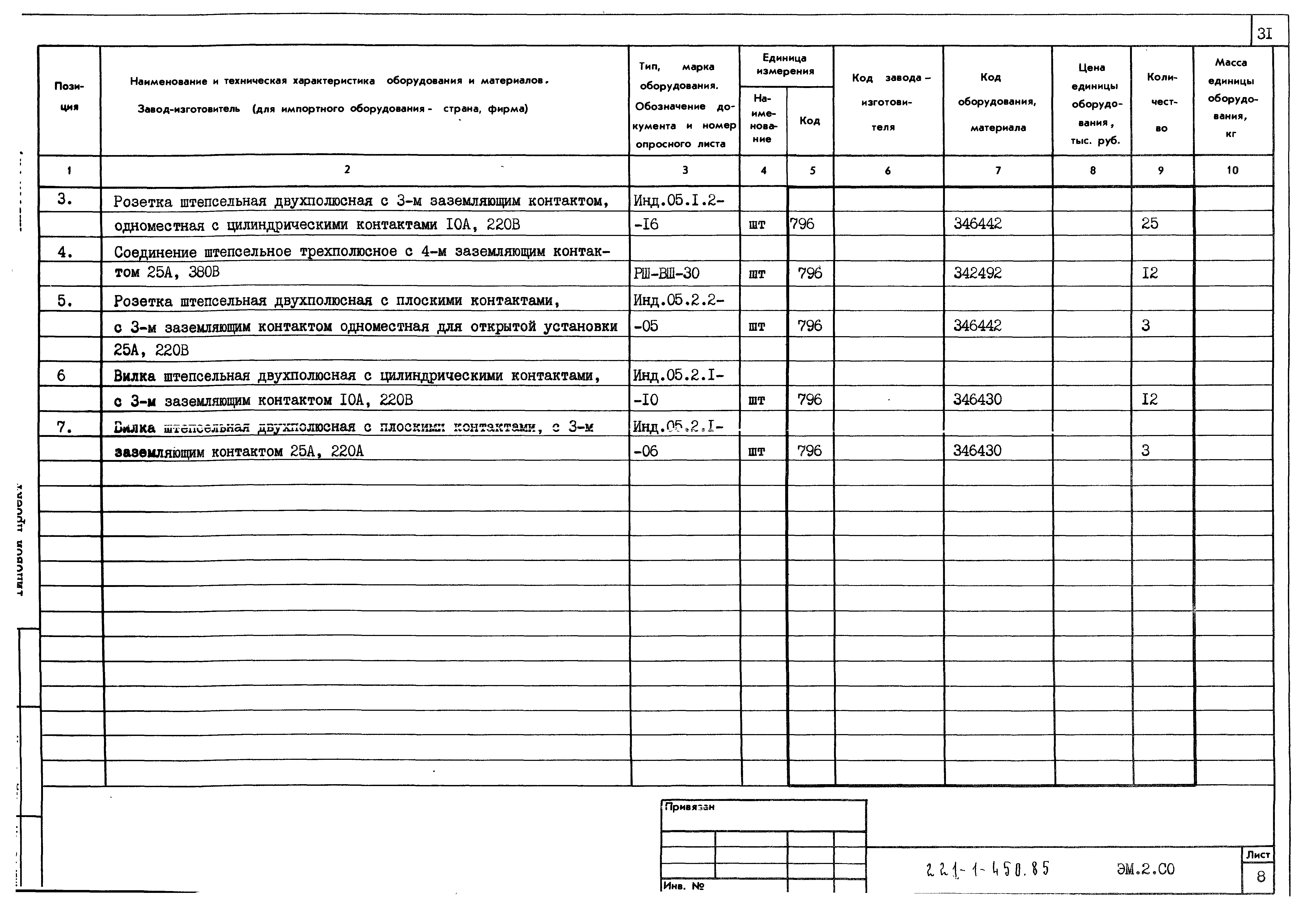 Типовой проект 221-1-450.85