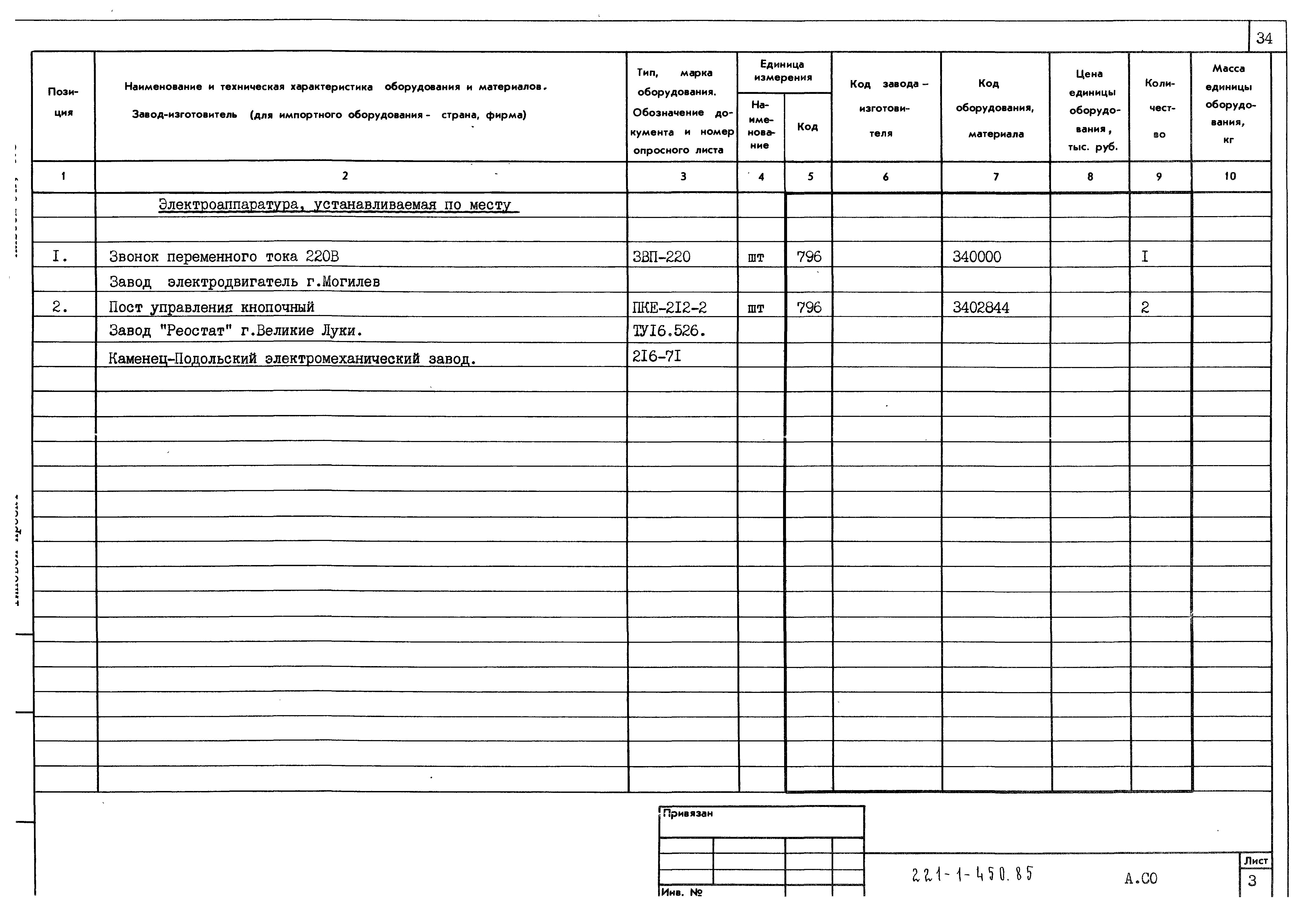 Типовой проект 221-1-450.85
