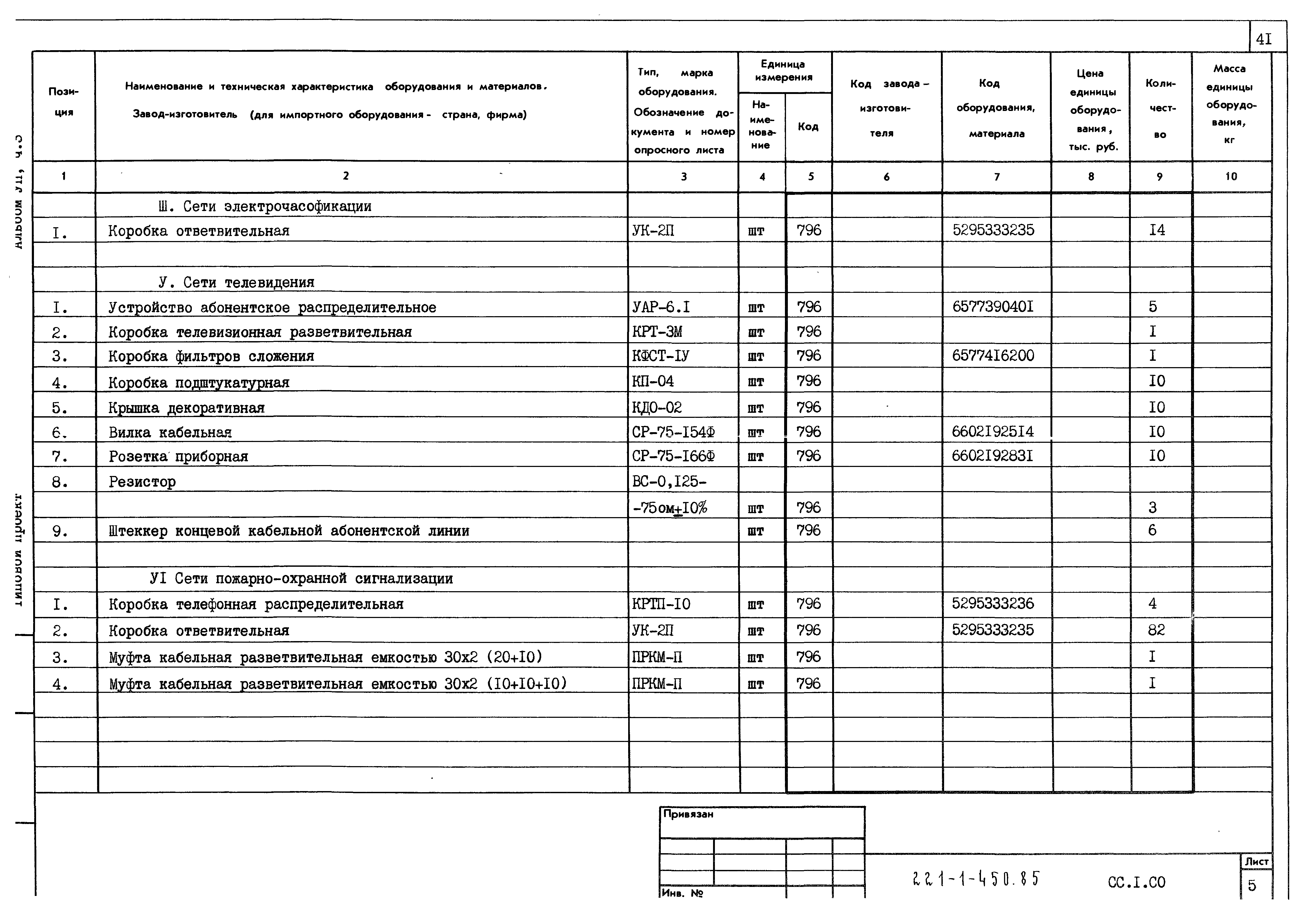 Типовой проект 221-1-450.85