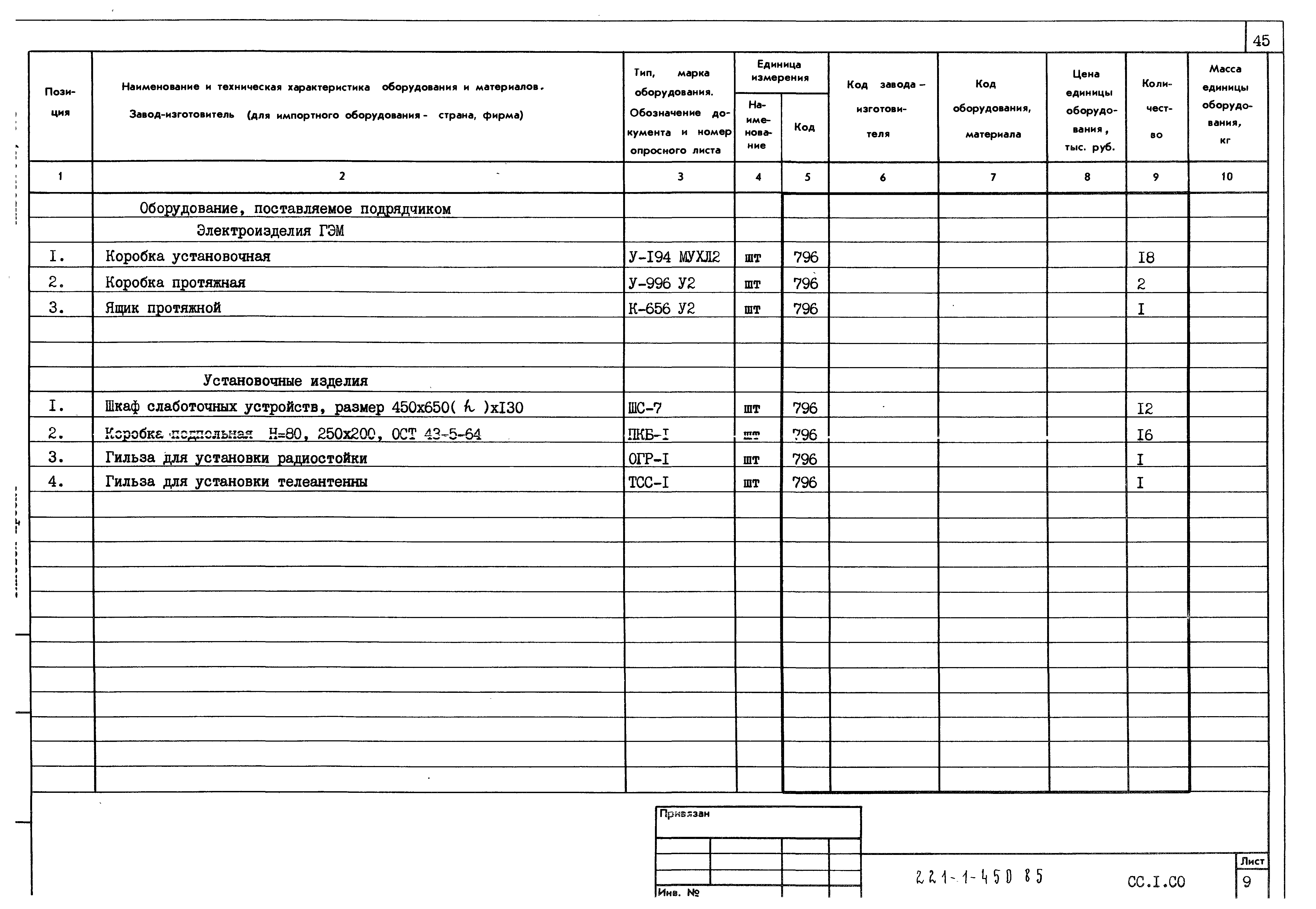 Типовой проект 221-1-450.85