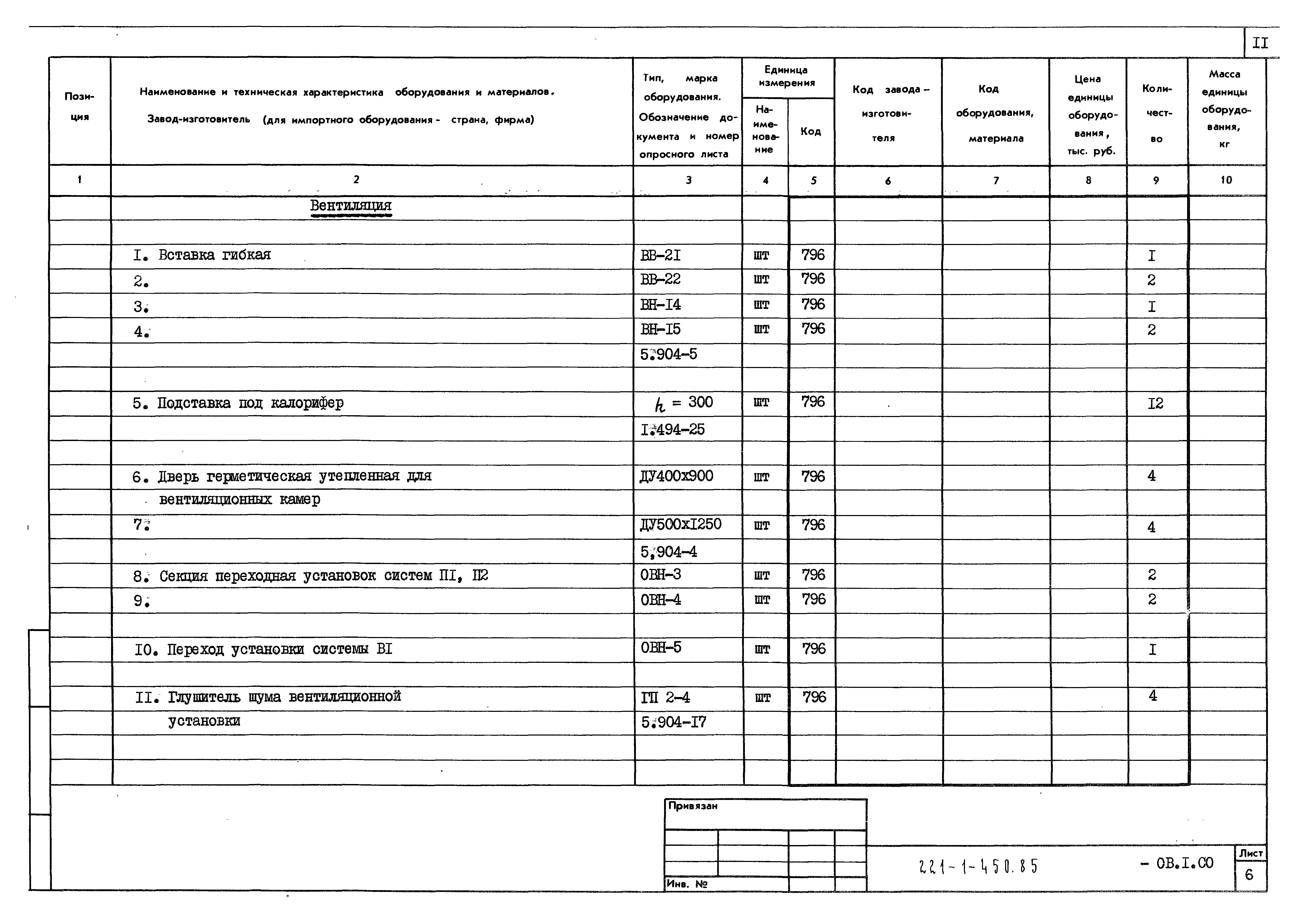 Типовой проект 221-1-450.85