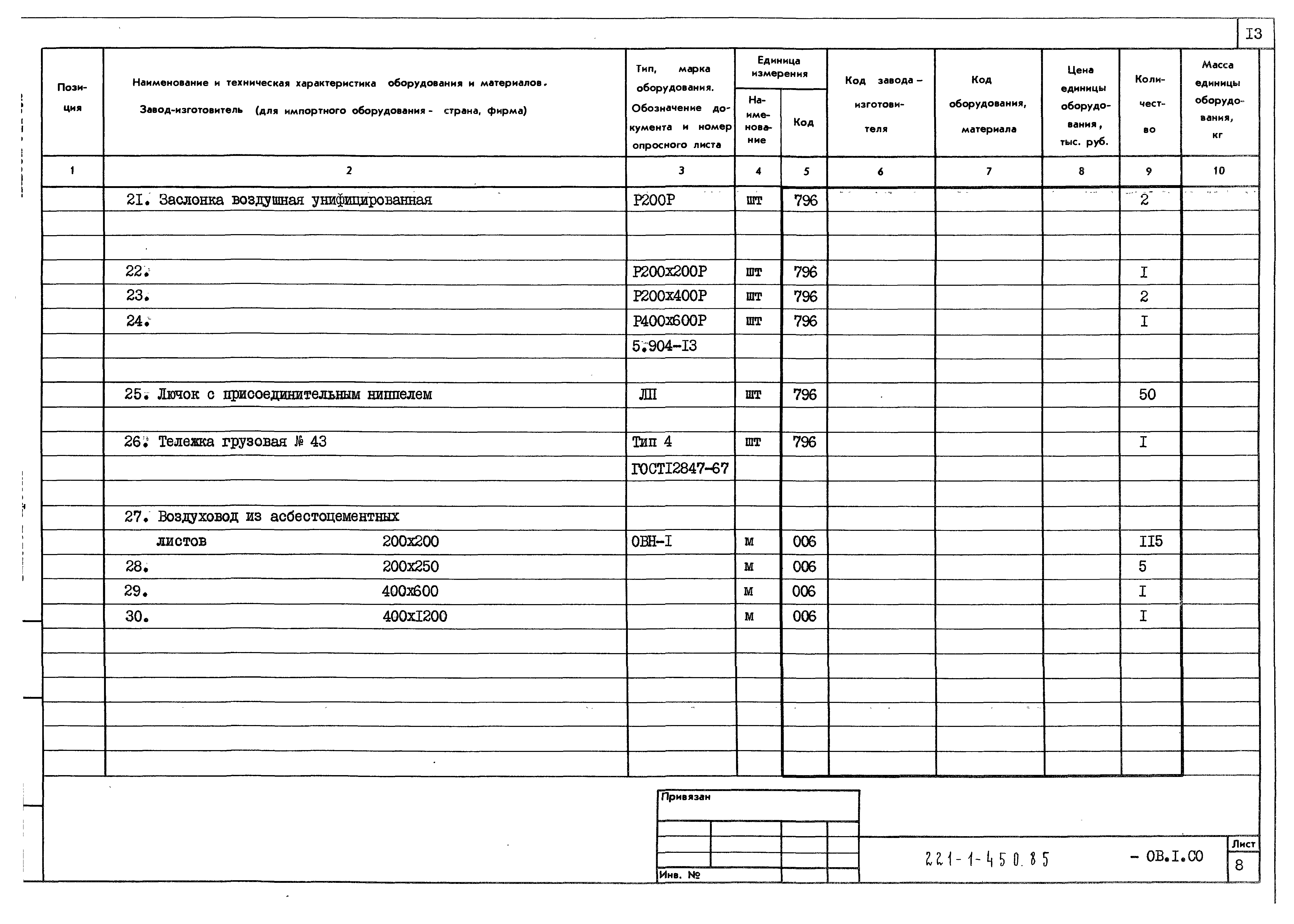 Типовой проект 221-1-450.85