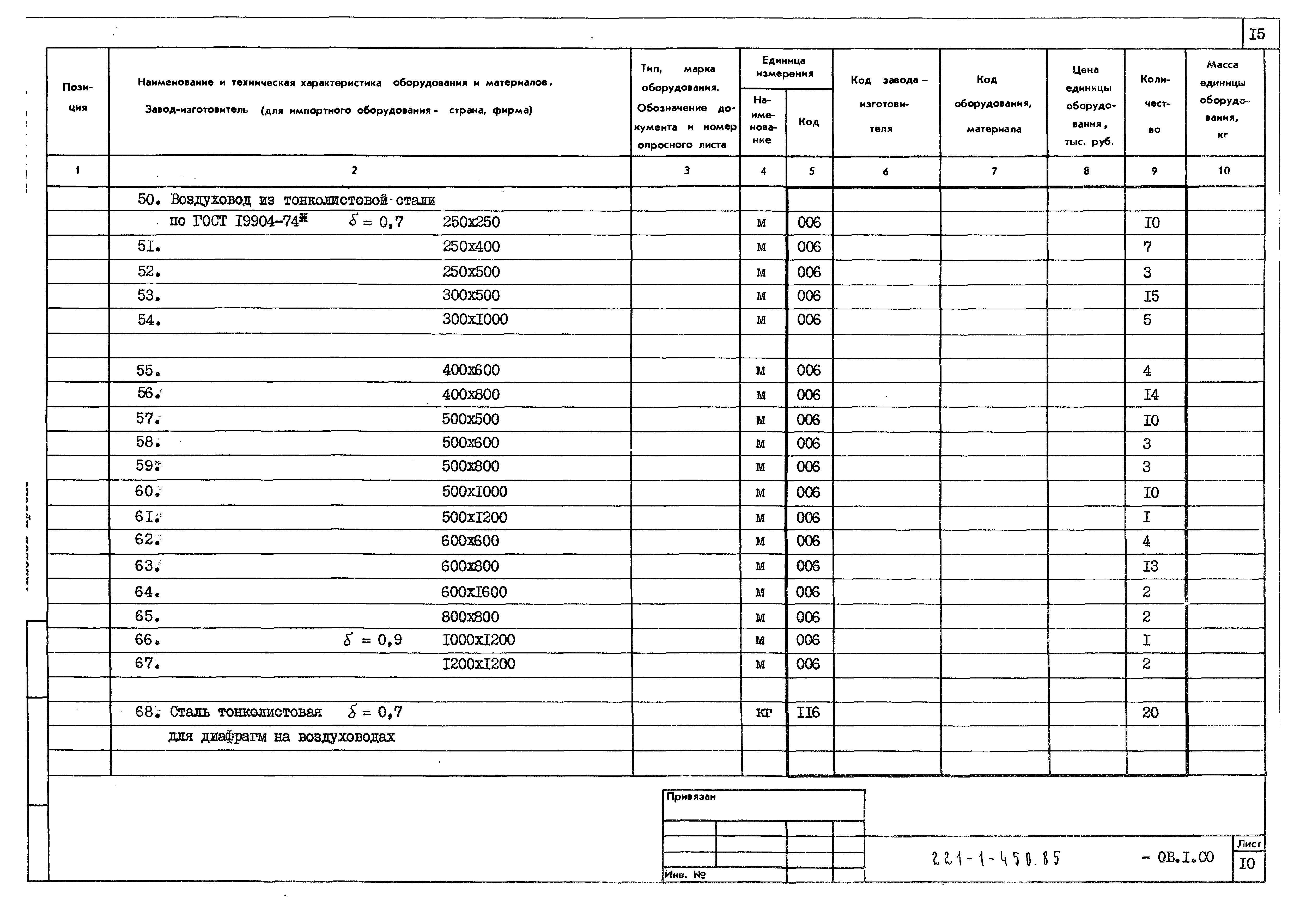 Типовой проект 221-1-450.85