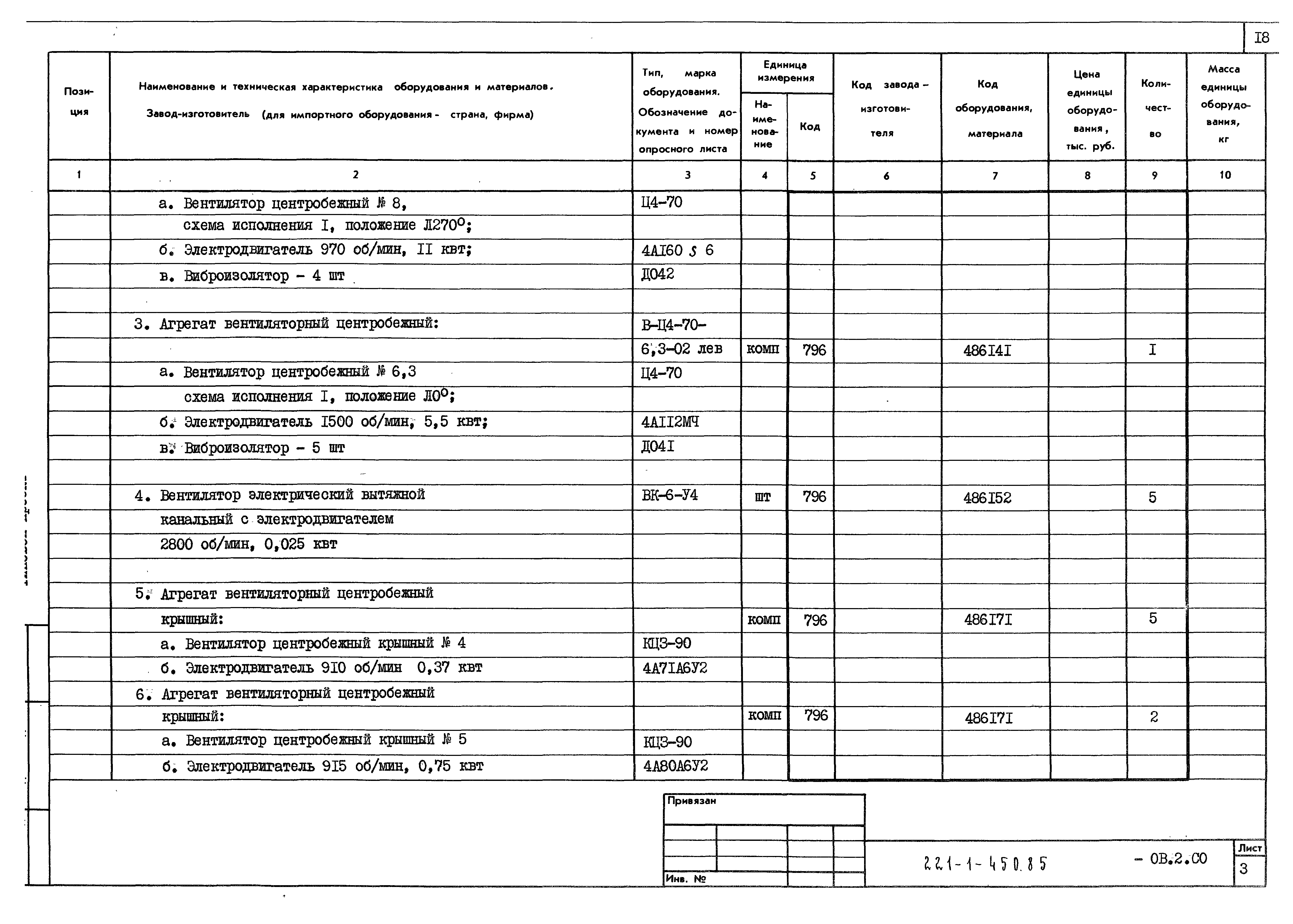Типовой проект 221-1-450.85