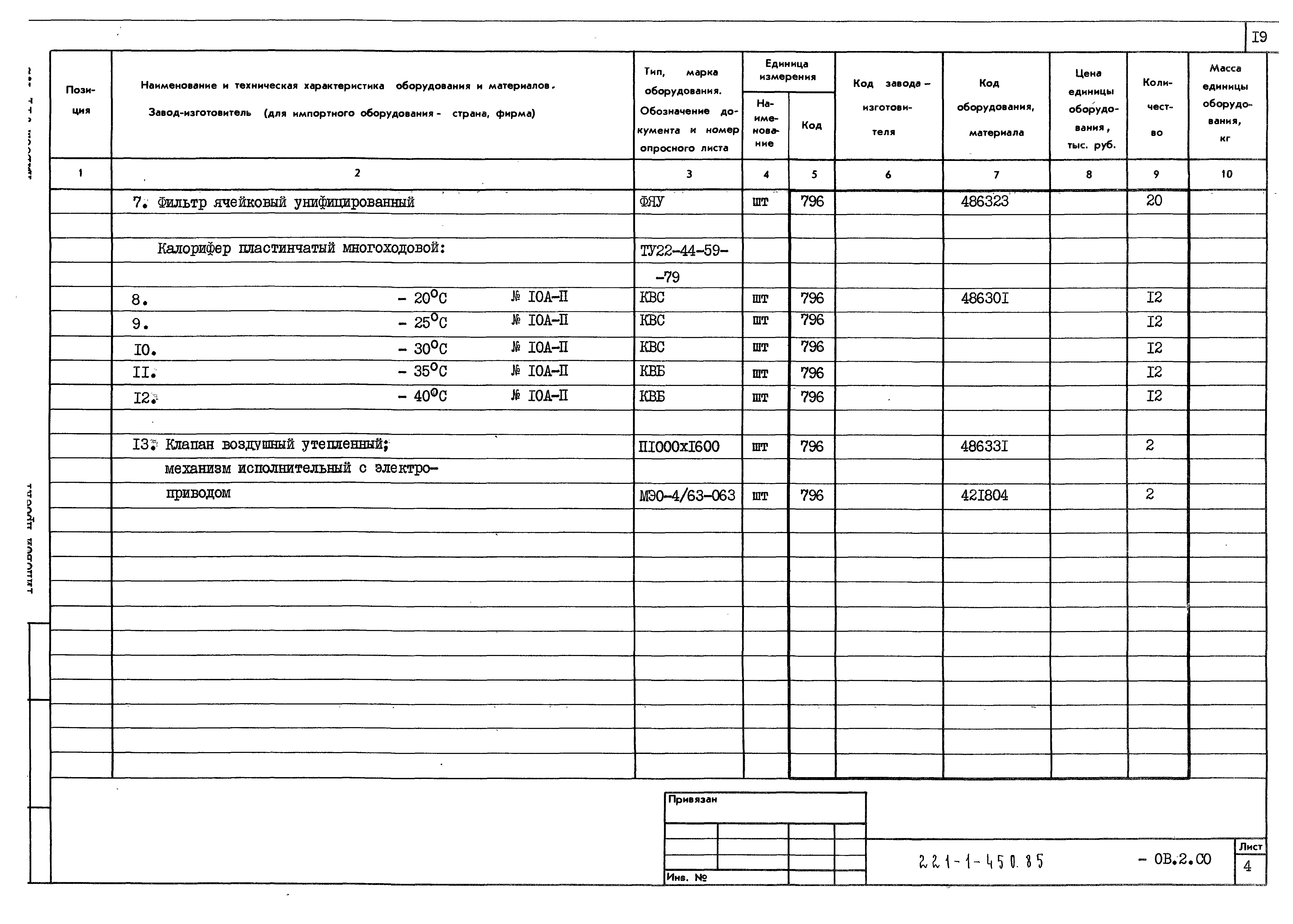 Типовой проект 221-1-450.85