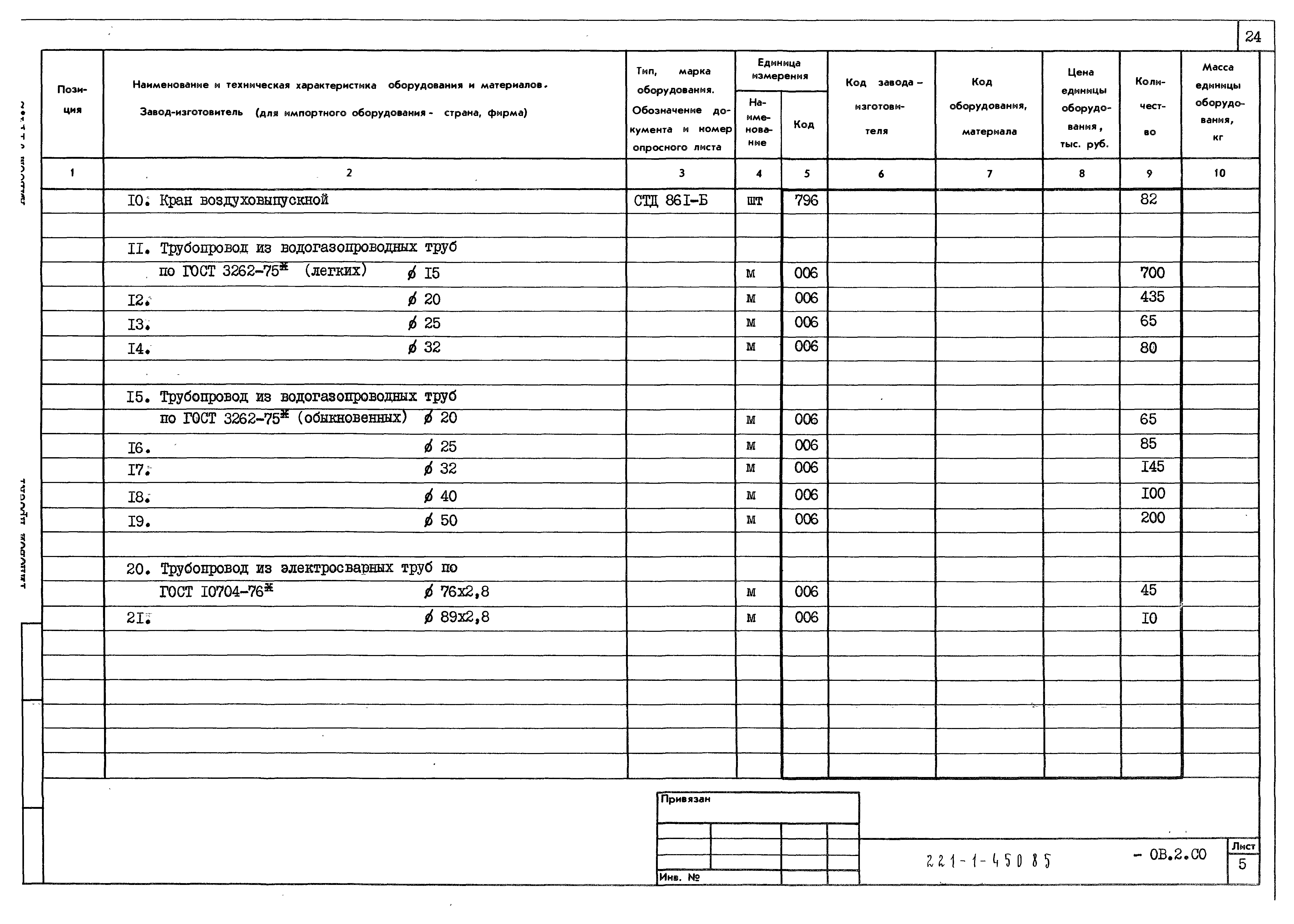 Типовой проект 221-1-450.85