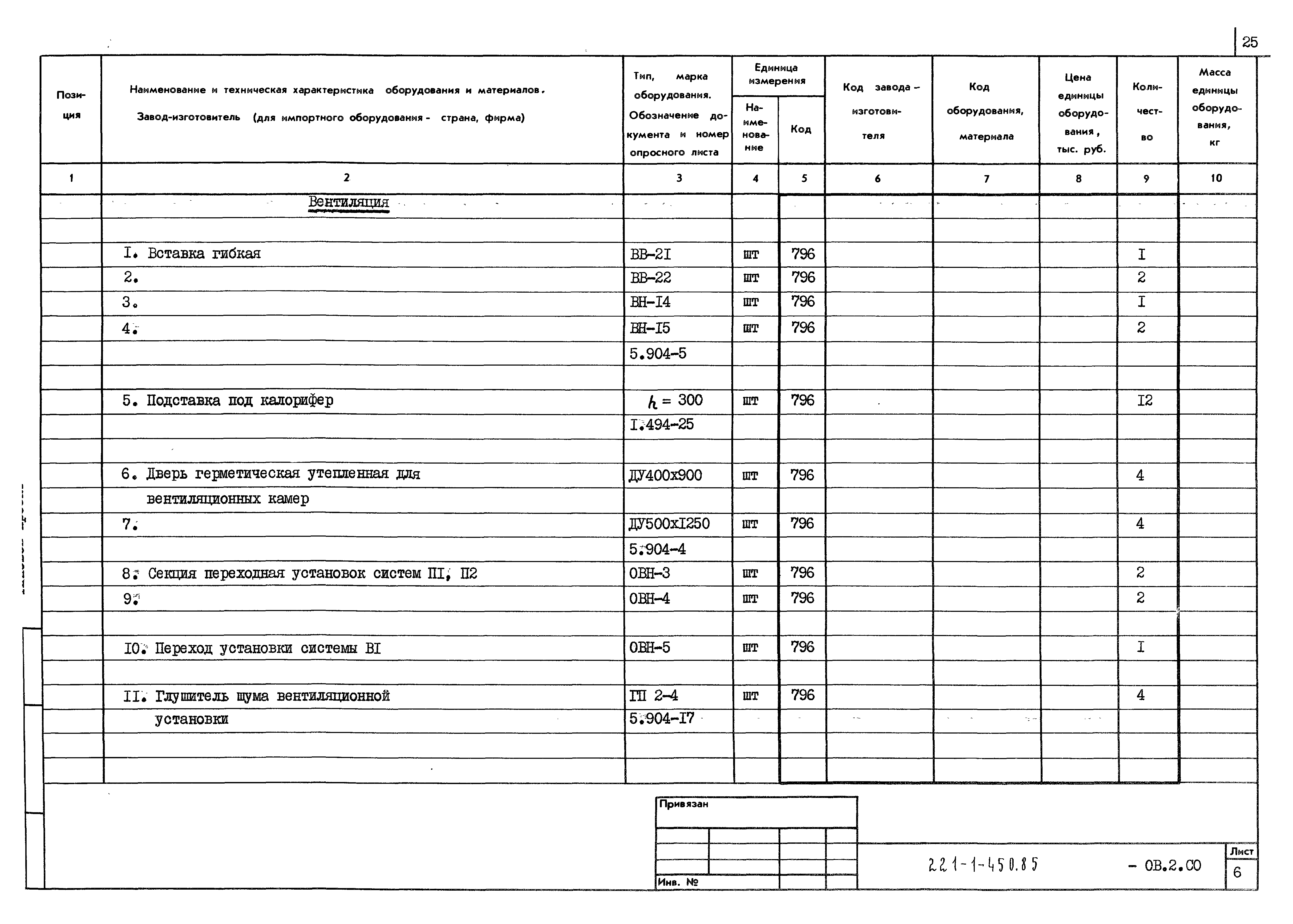 Типовой проект 221-1-450.85
