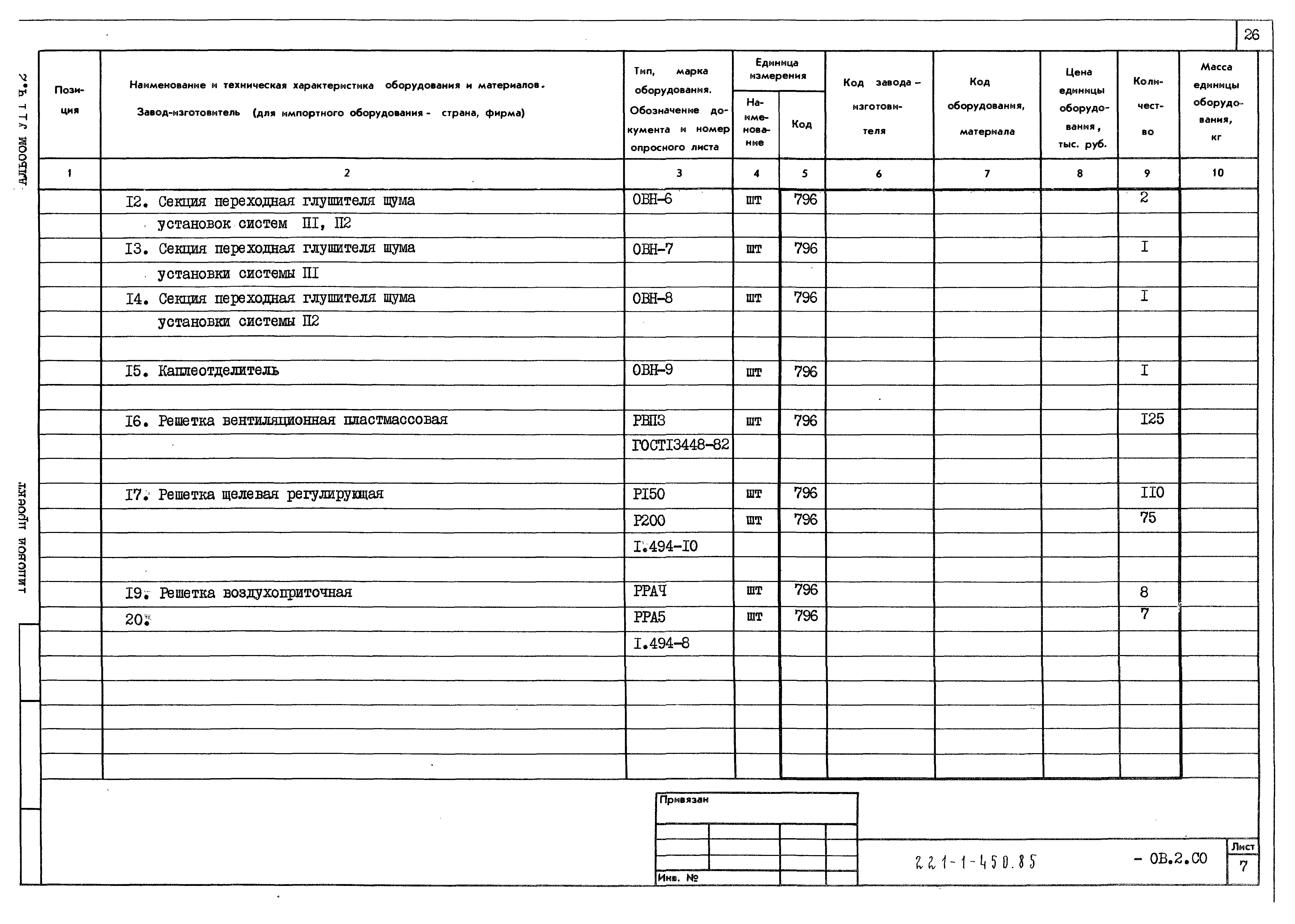 Типовой проект 221-1-450.85