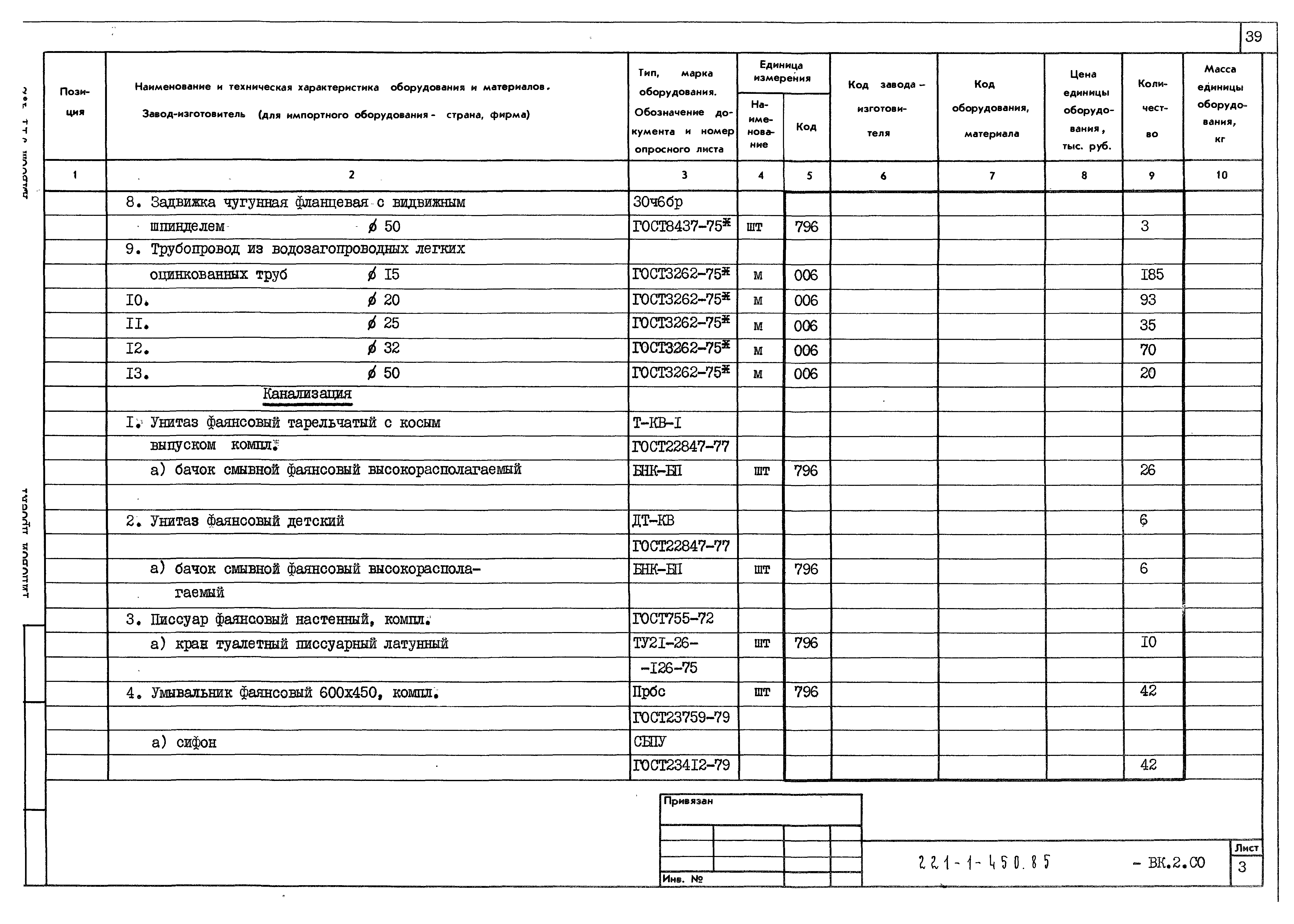Типовой проект 221-1-450.85