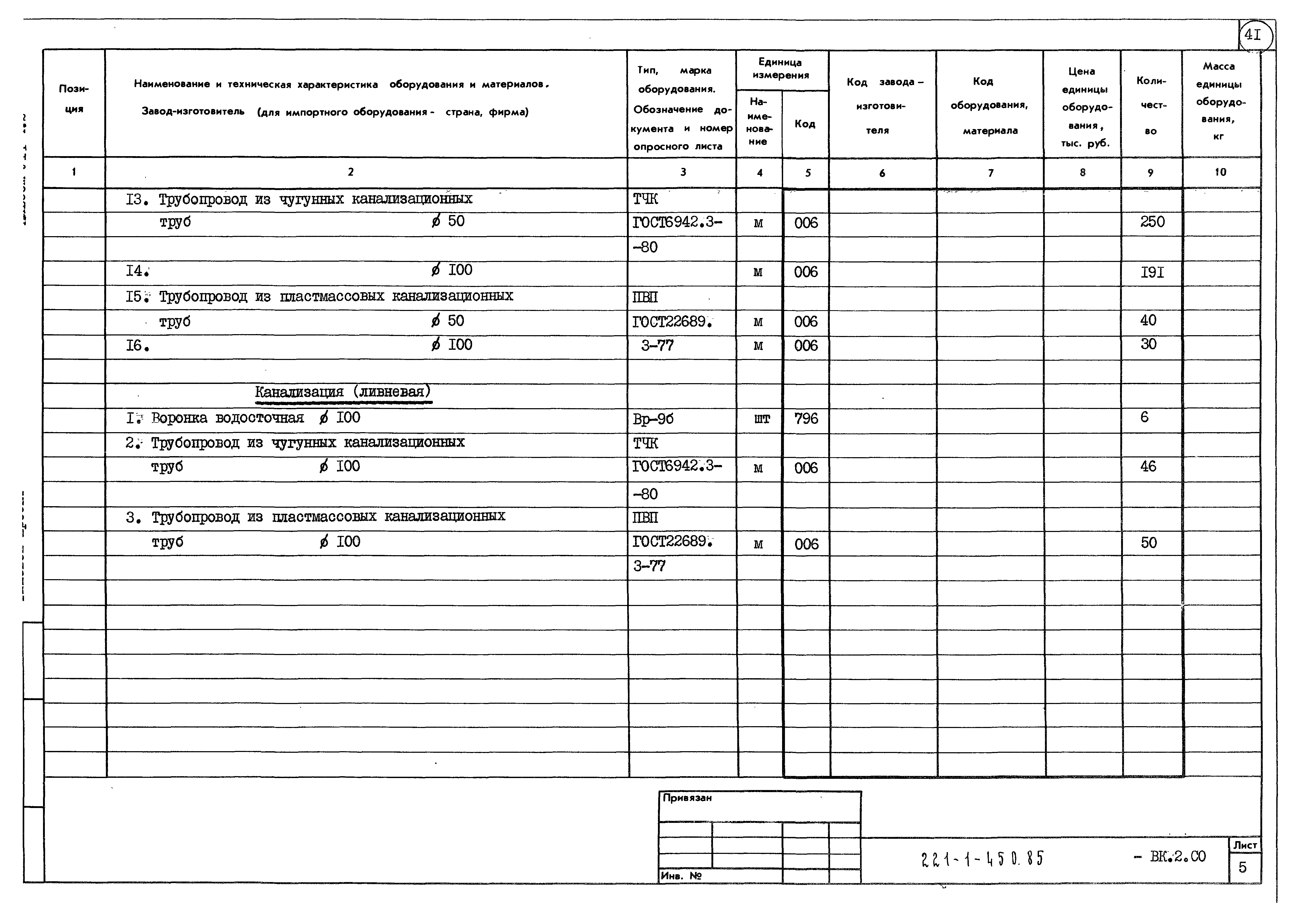 Типовой проект 221-1-450.85