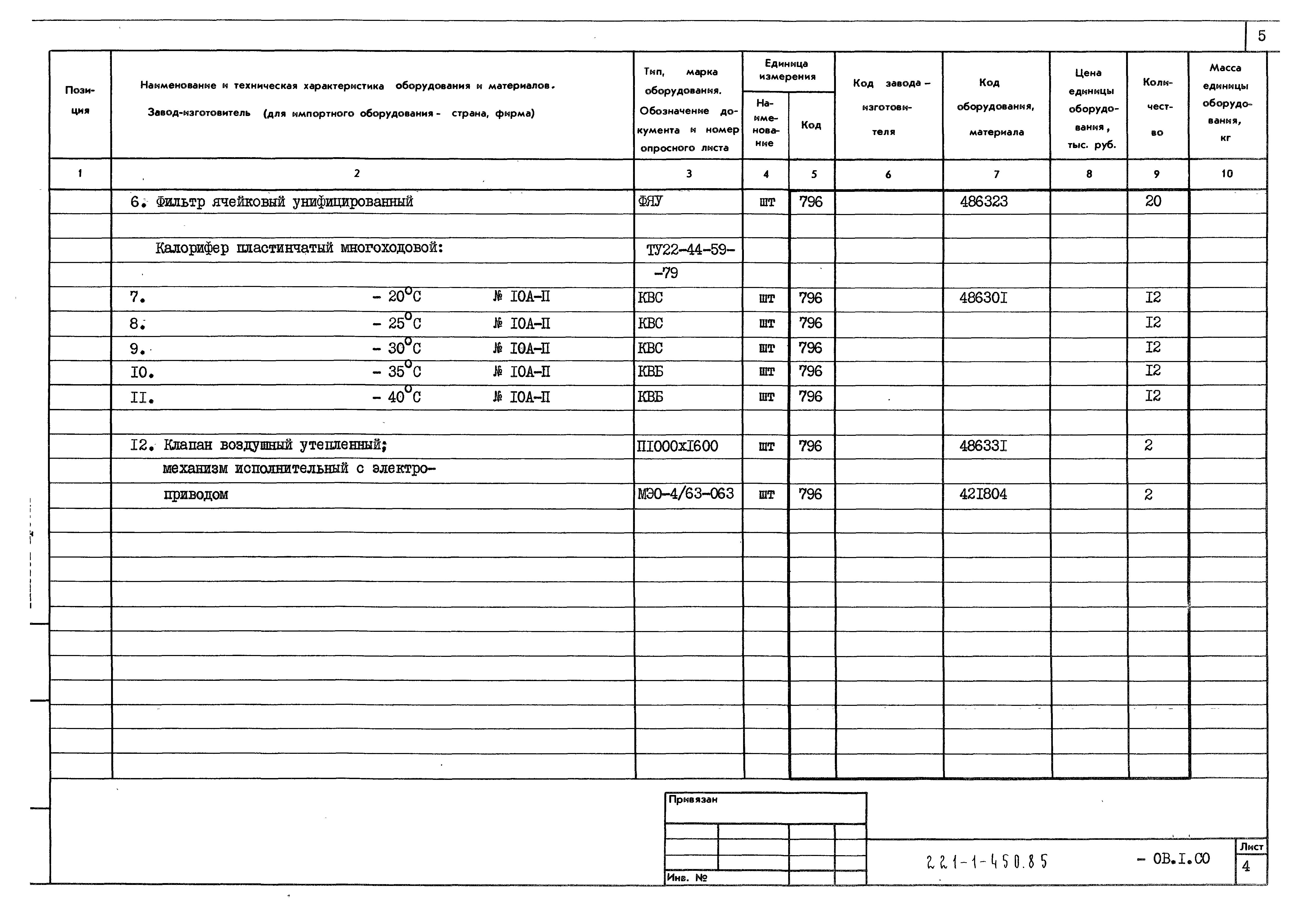 Типовой проект 221-1-450.85