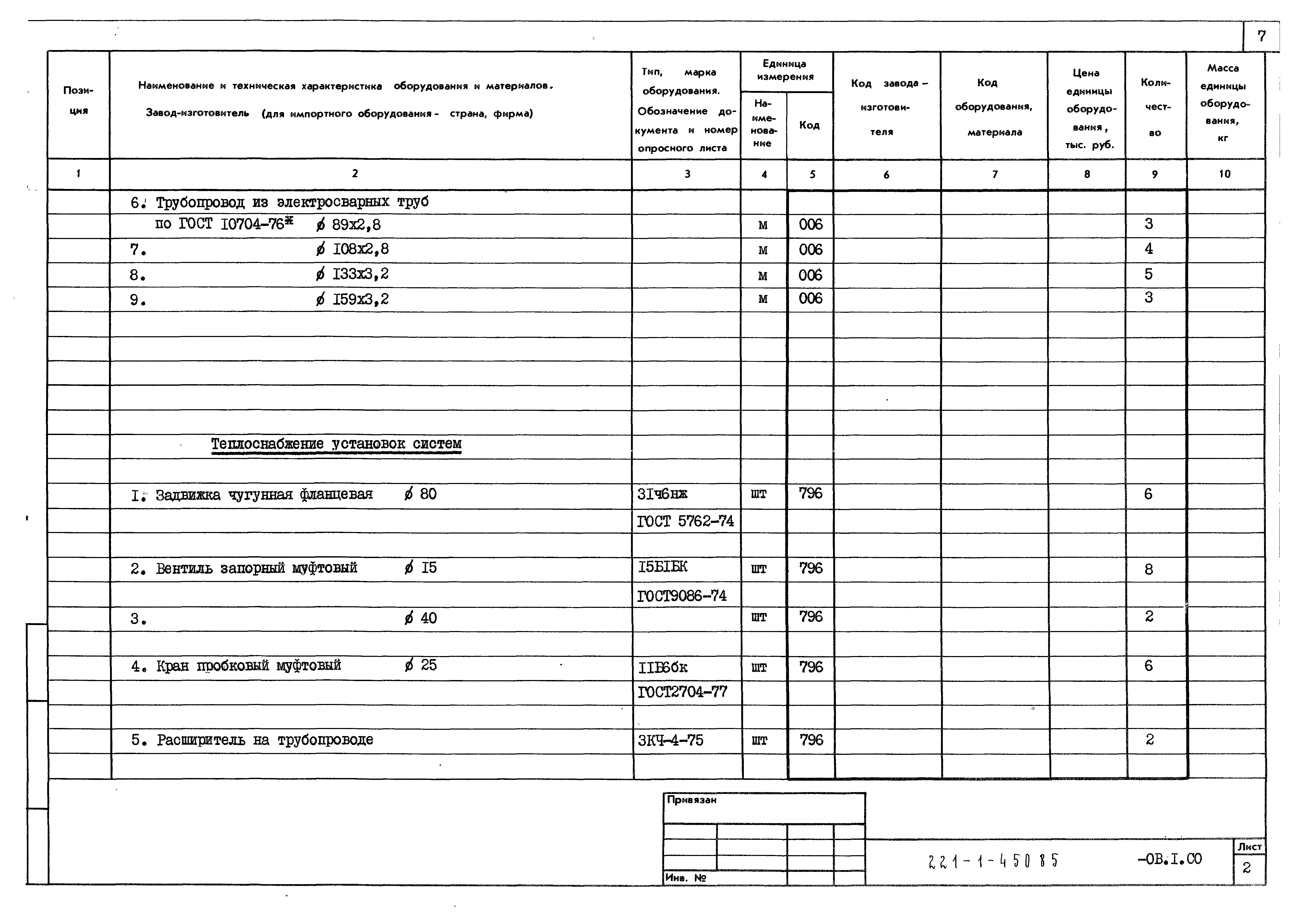 Типовой проект 221-1-450.85