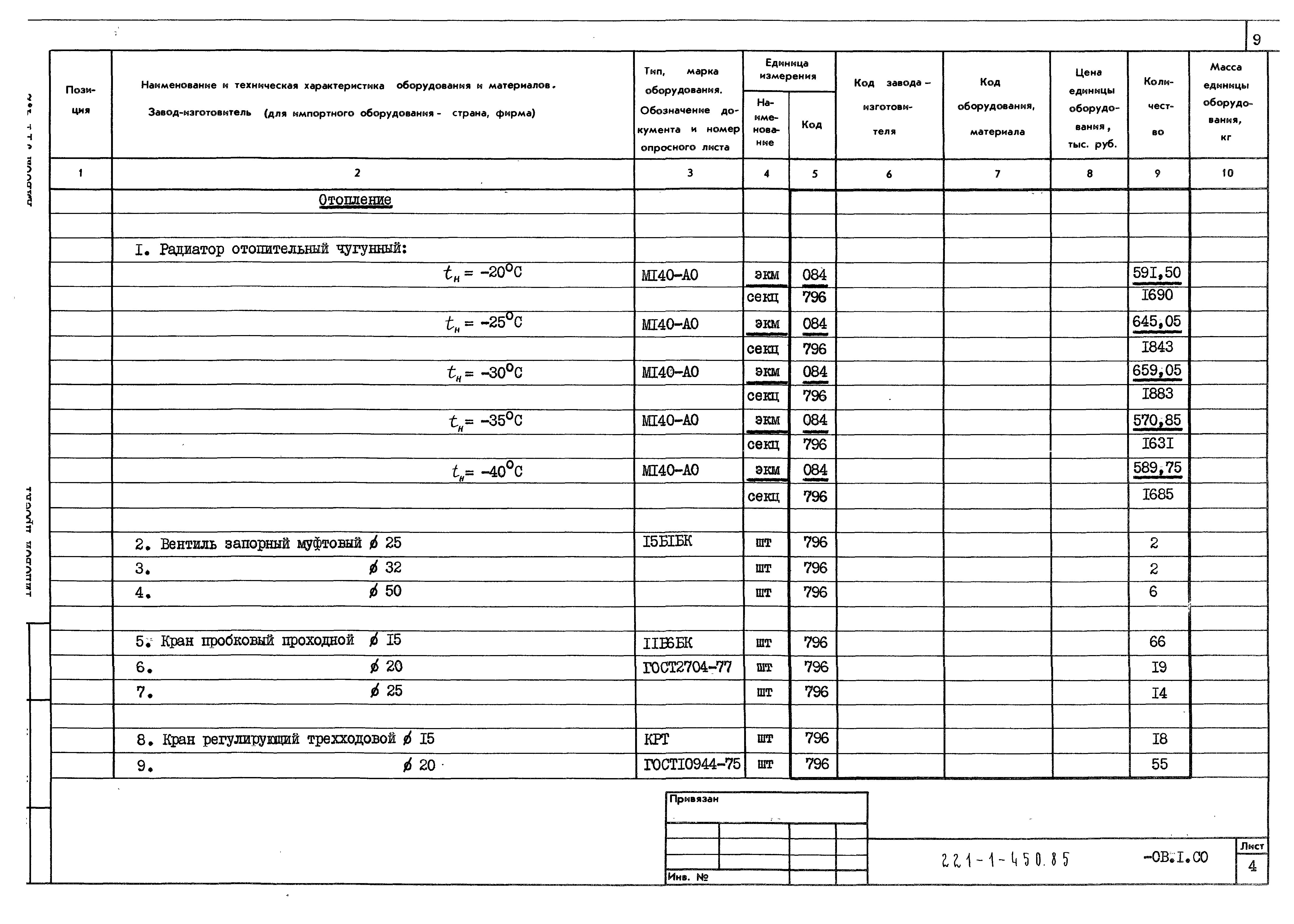 Типовой проект 221-1-450.85