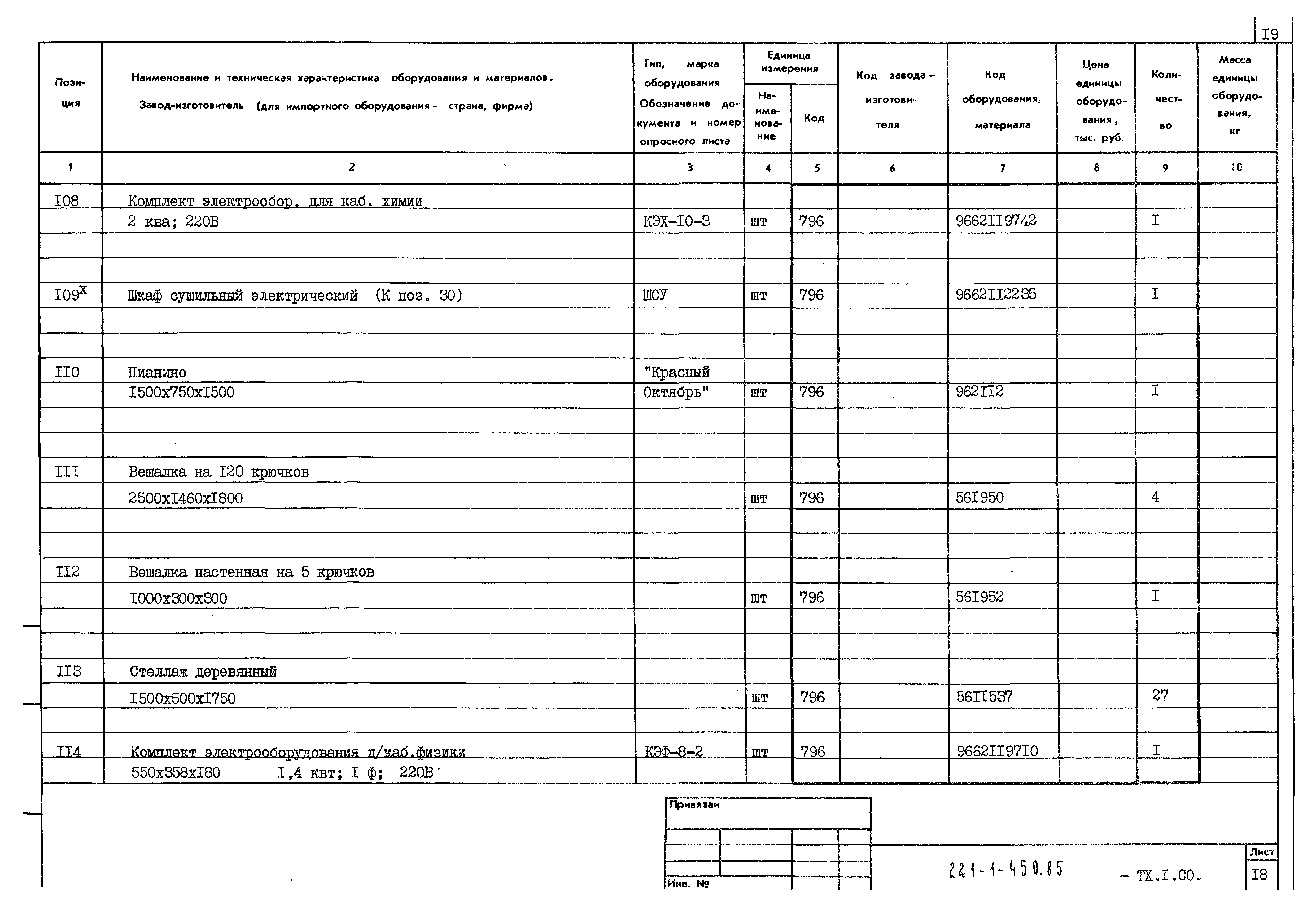 Типовой проект 221-1-450.85