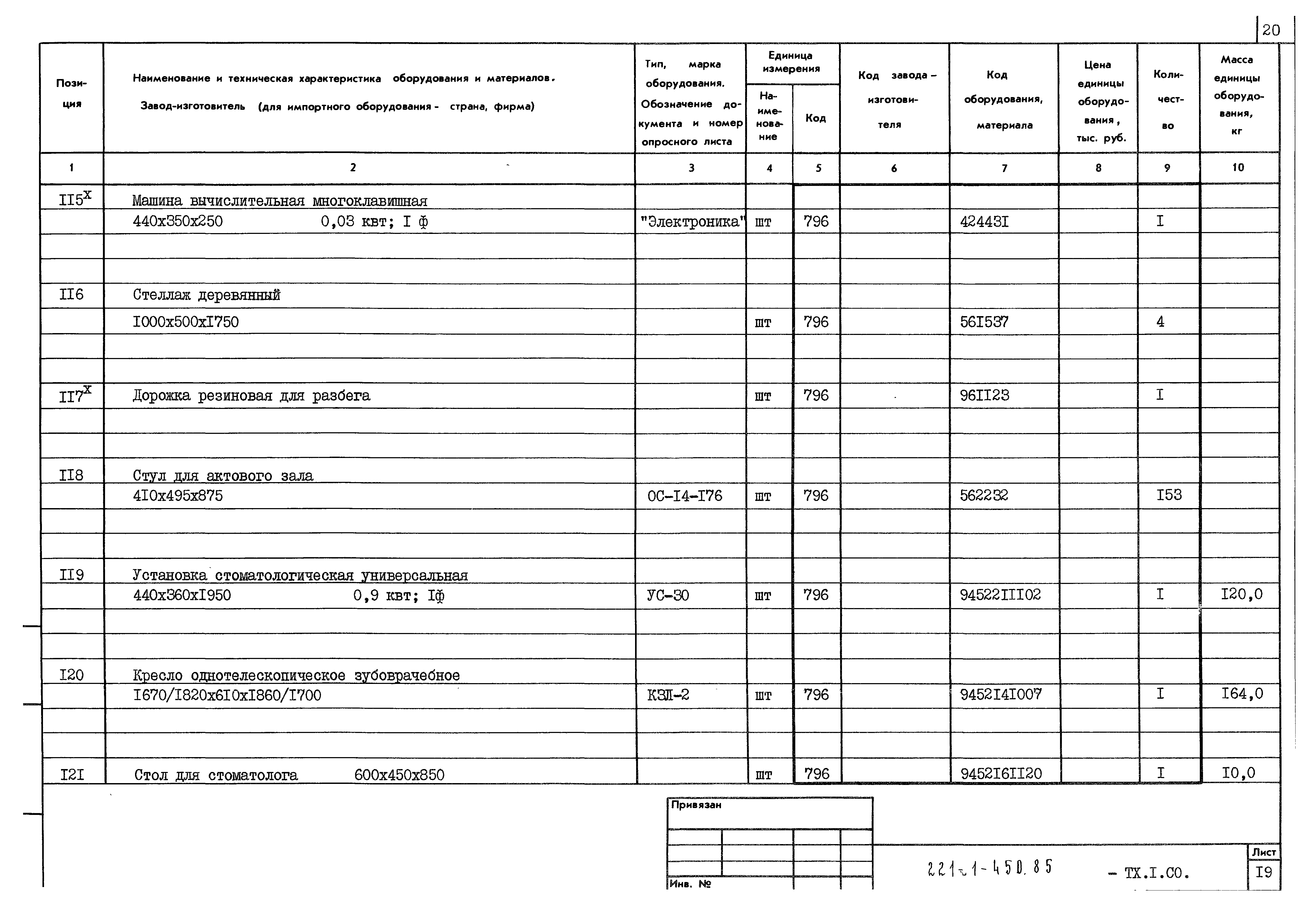 Типовой проект 221-1-450.85