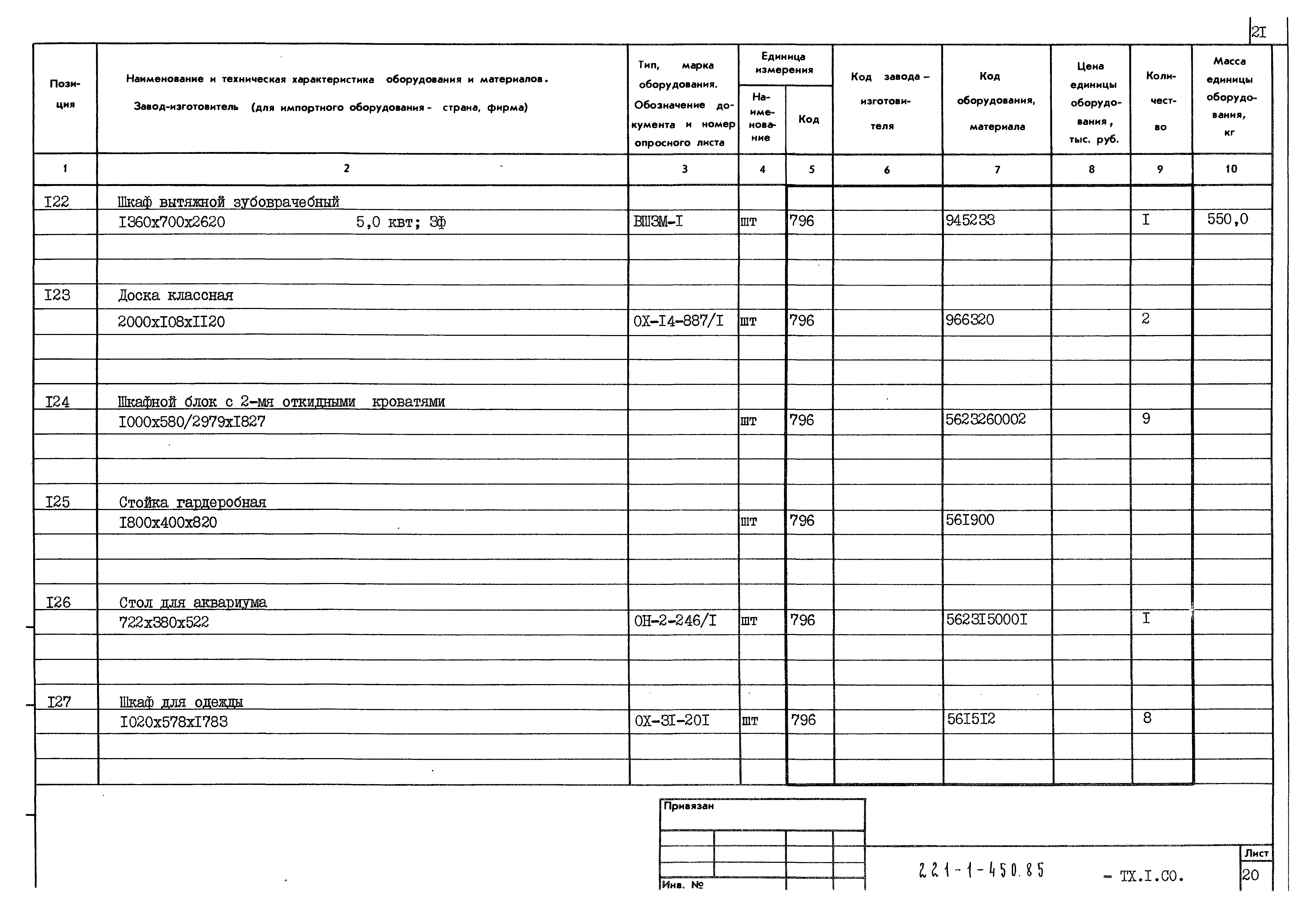 Типовой проект 221-1-450.85