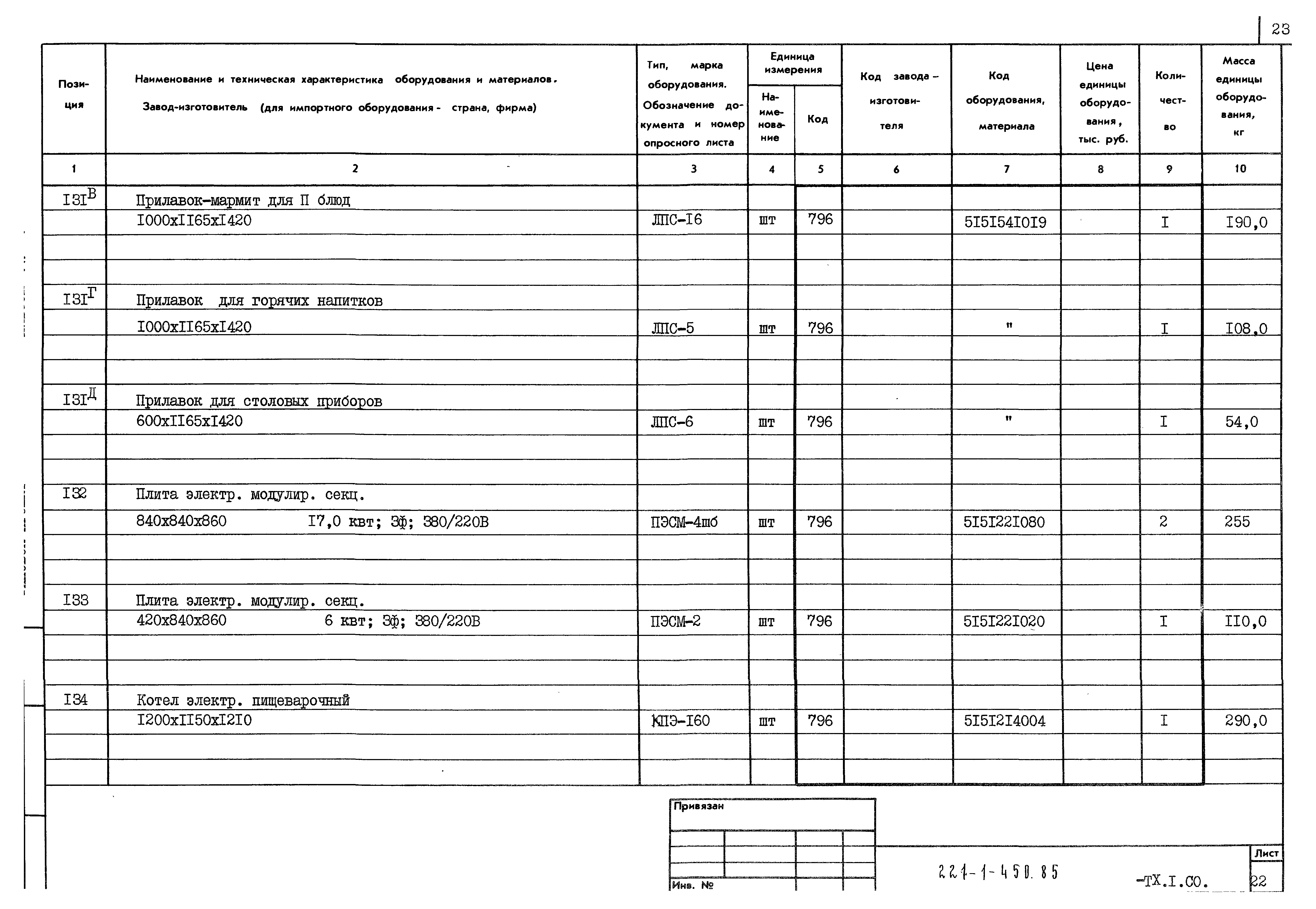 Типовой проект 221-1-450.85