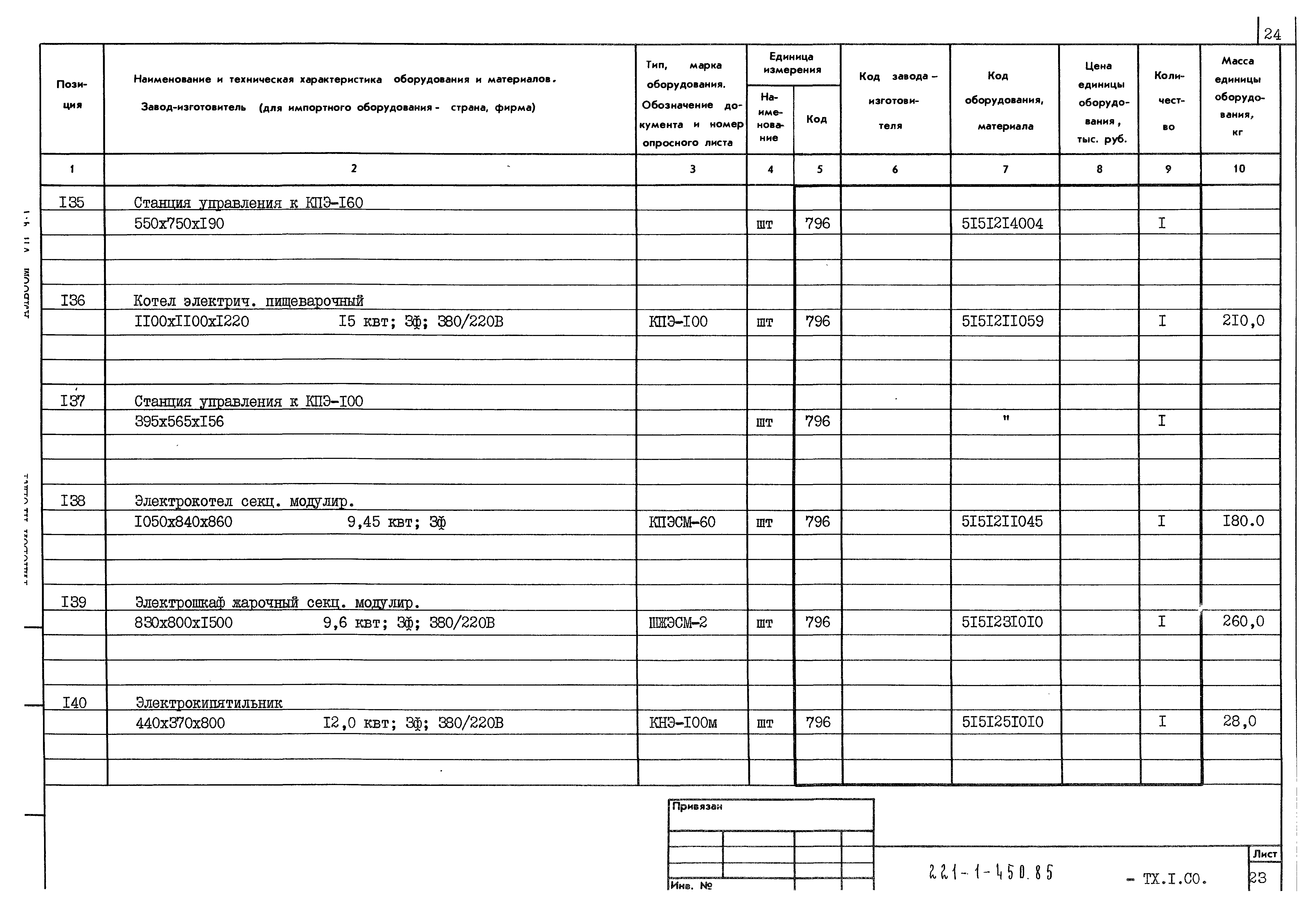 Типовой проект 221-1-450.85