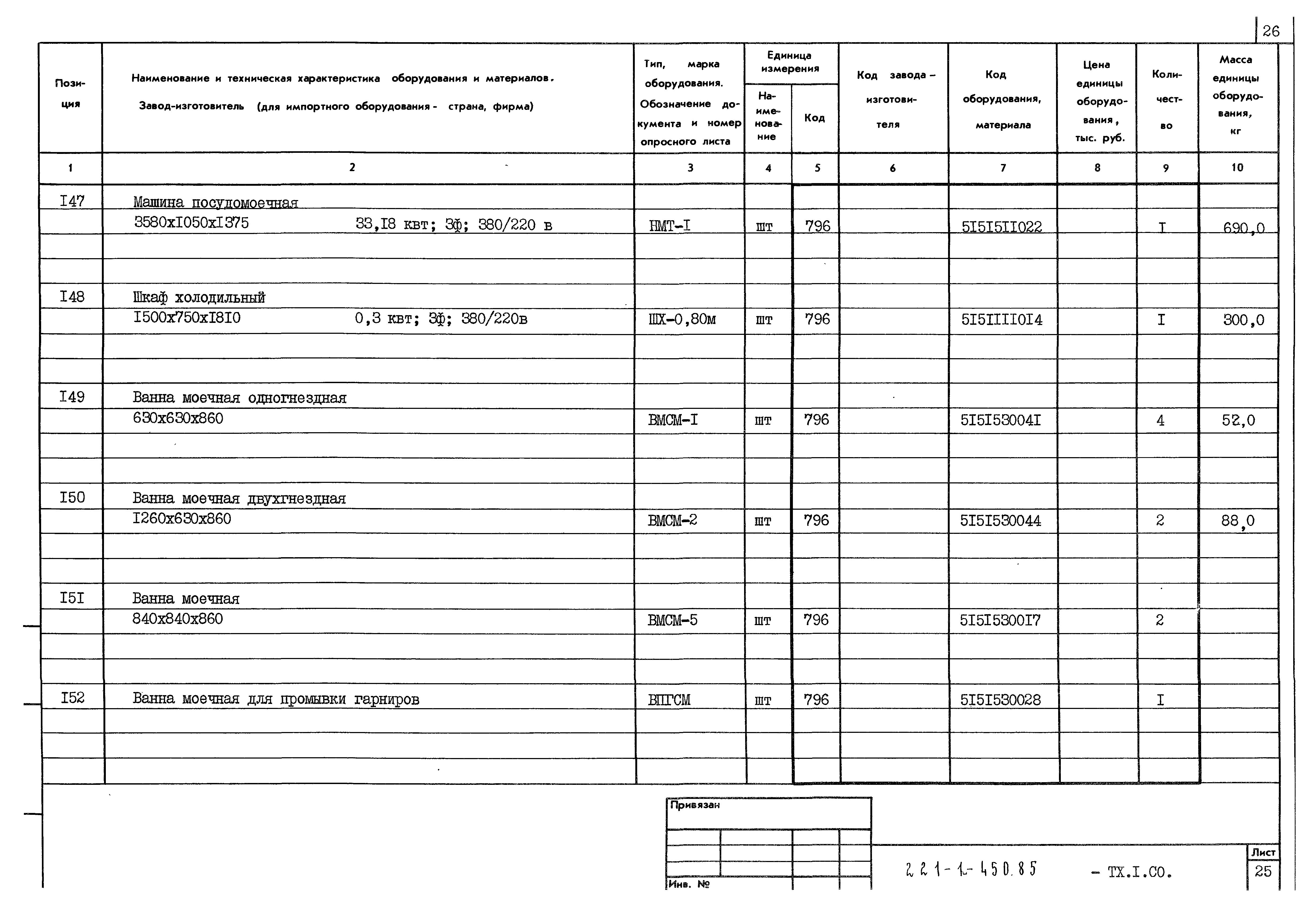 Типовой проект 221-1-450.85