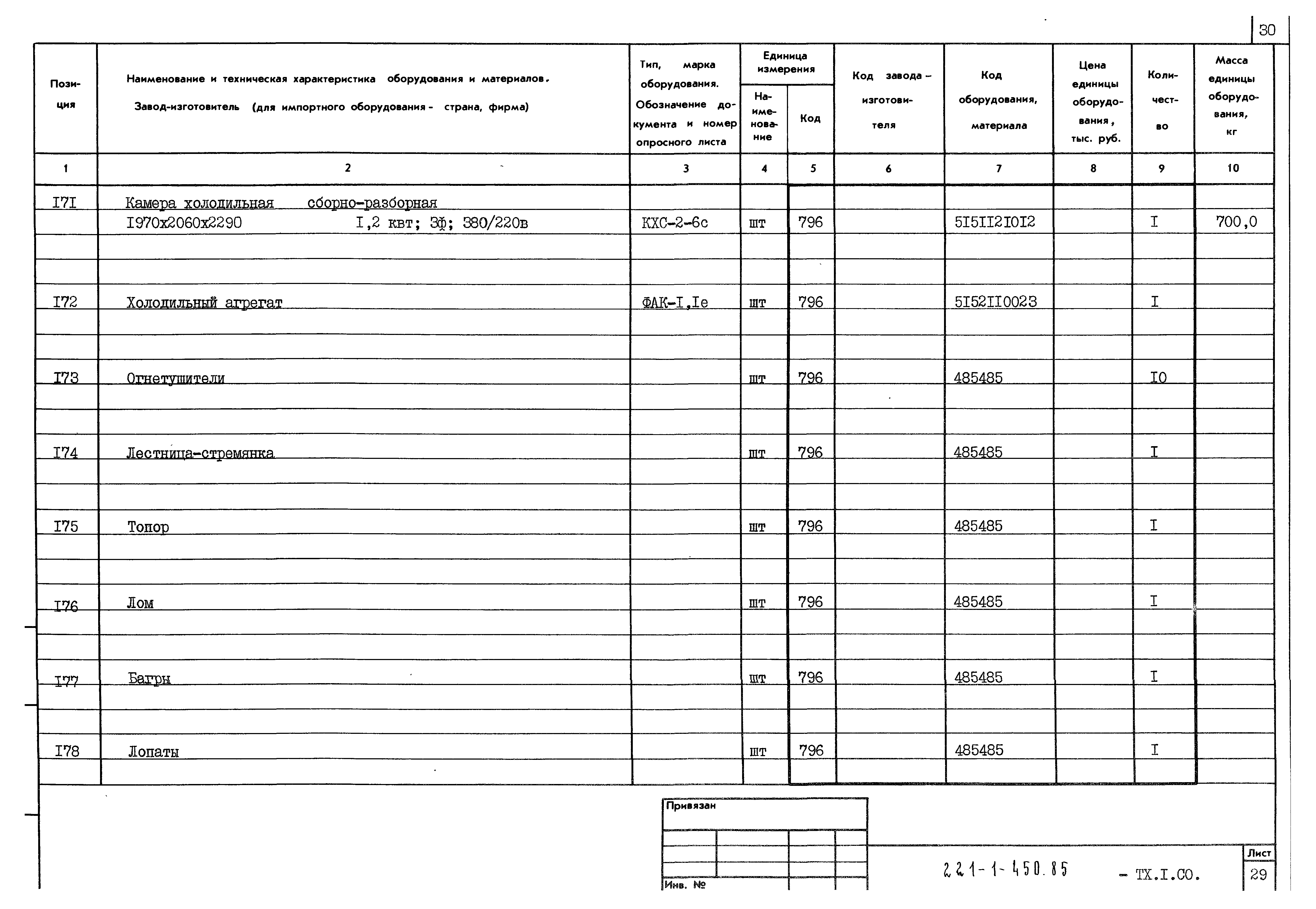 Типовой проект 221-1-450.85