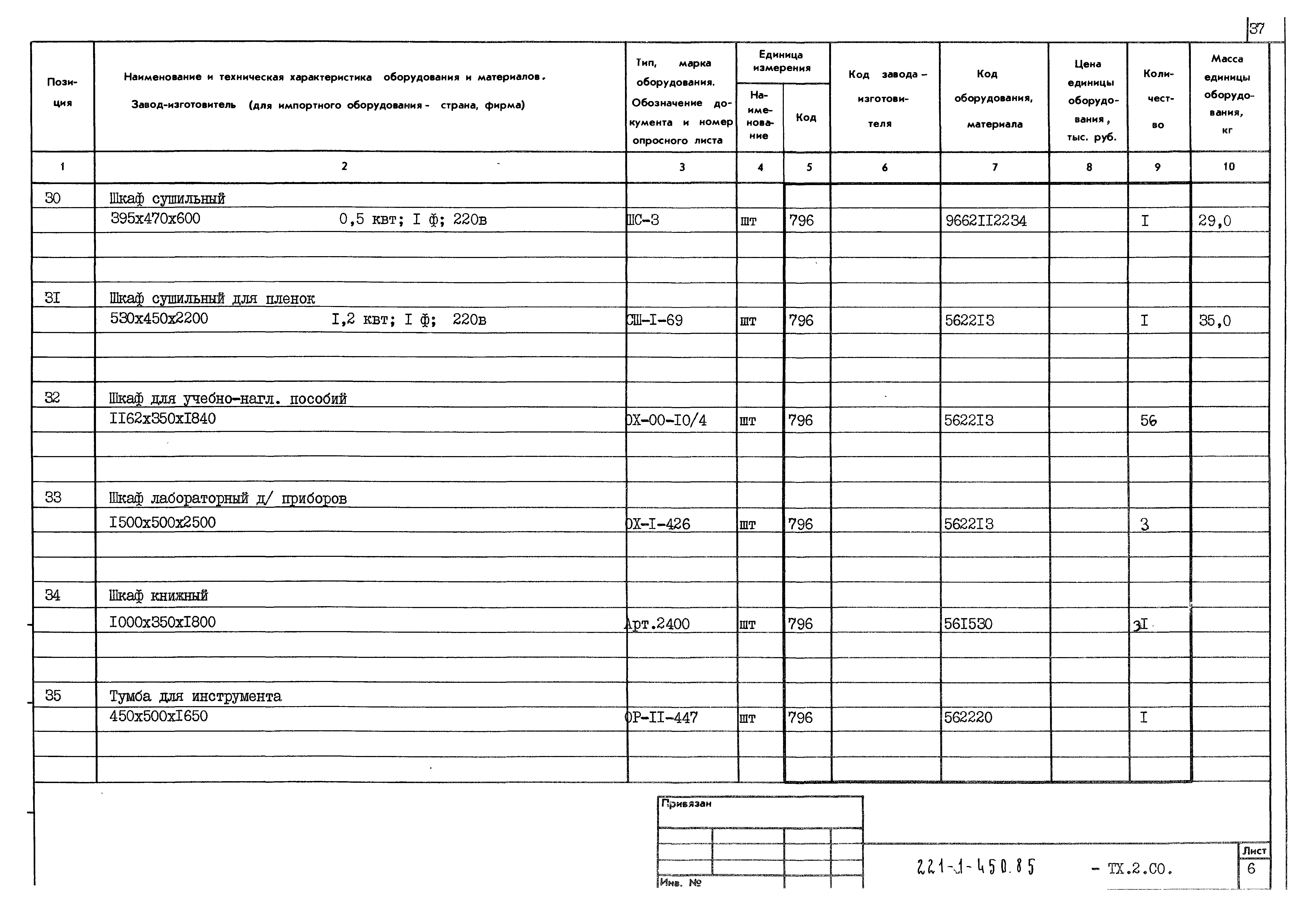 Типовой проект 221-1-450.85