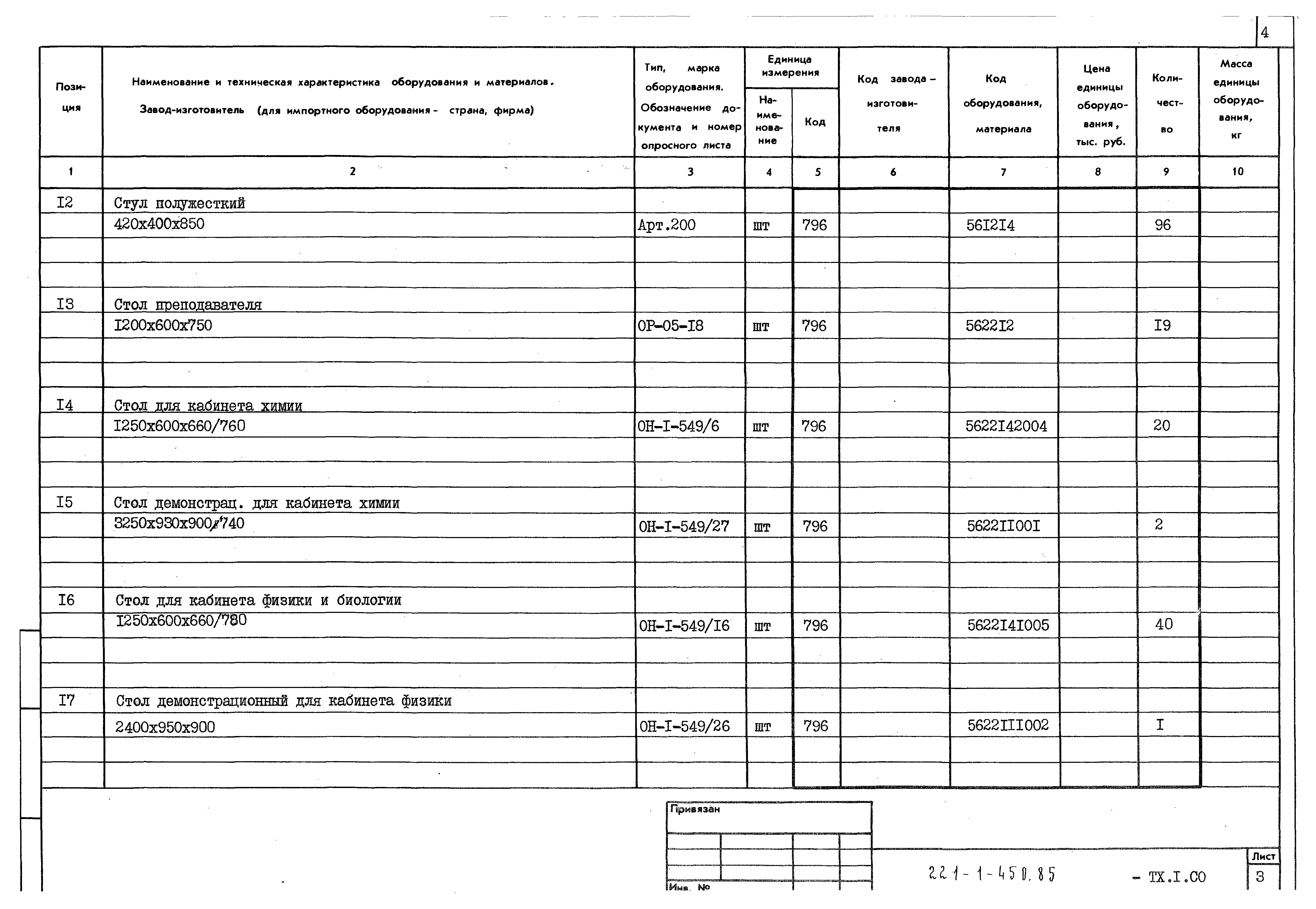 Типовой проект 221-1-450.85