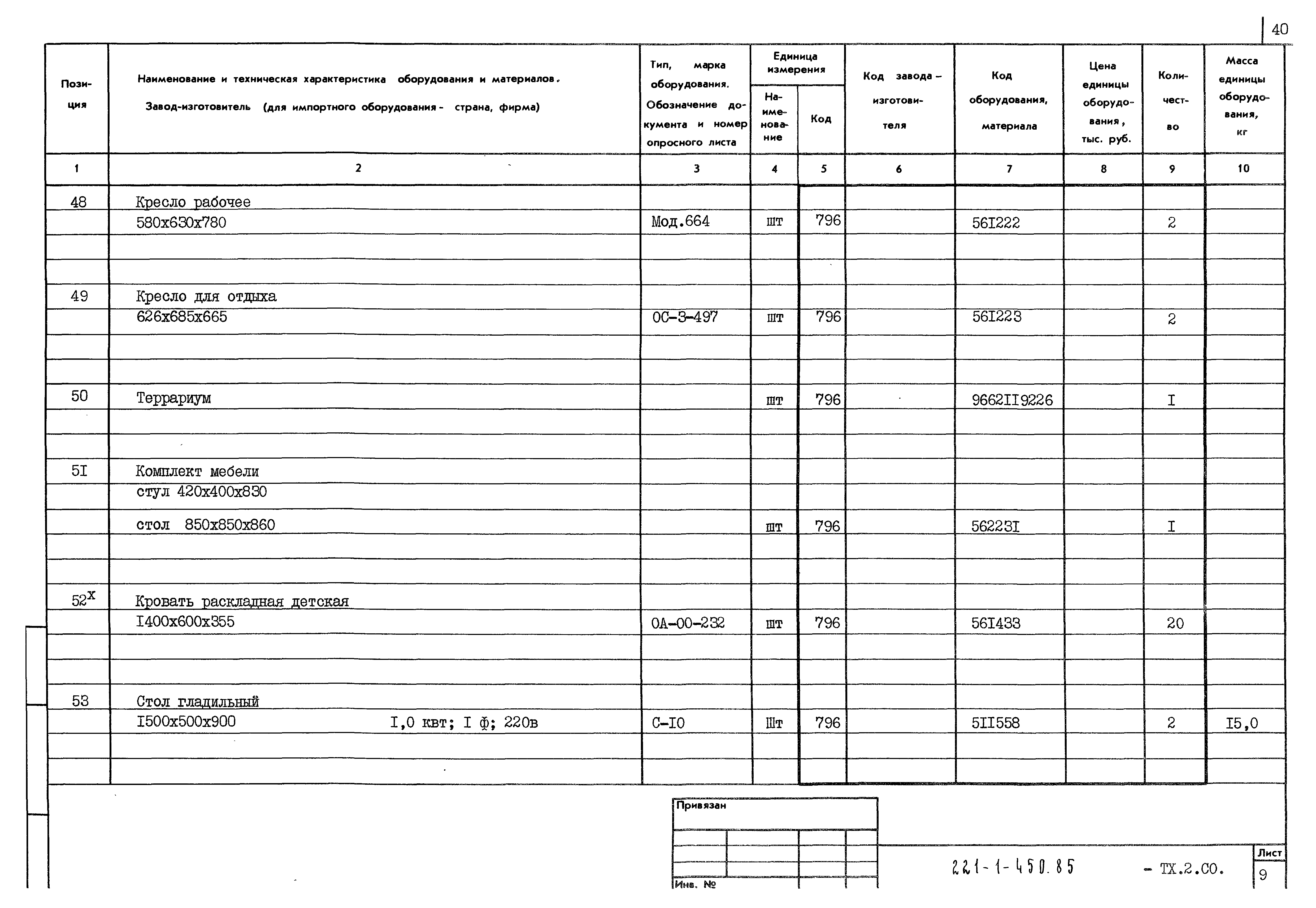 Типовой проект 221-1-450.85