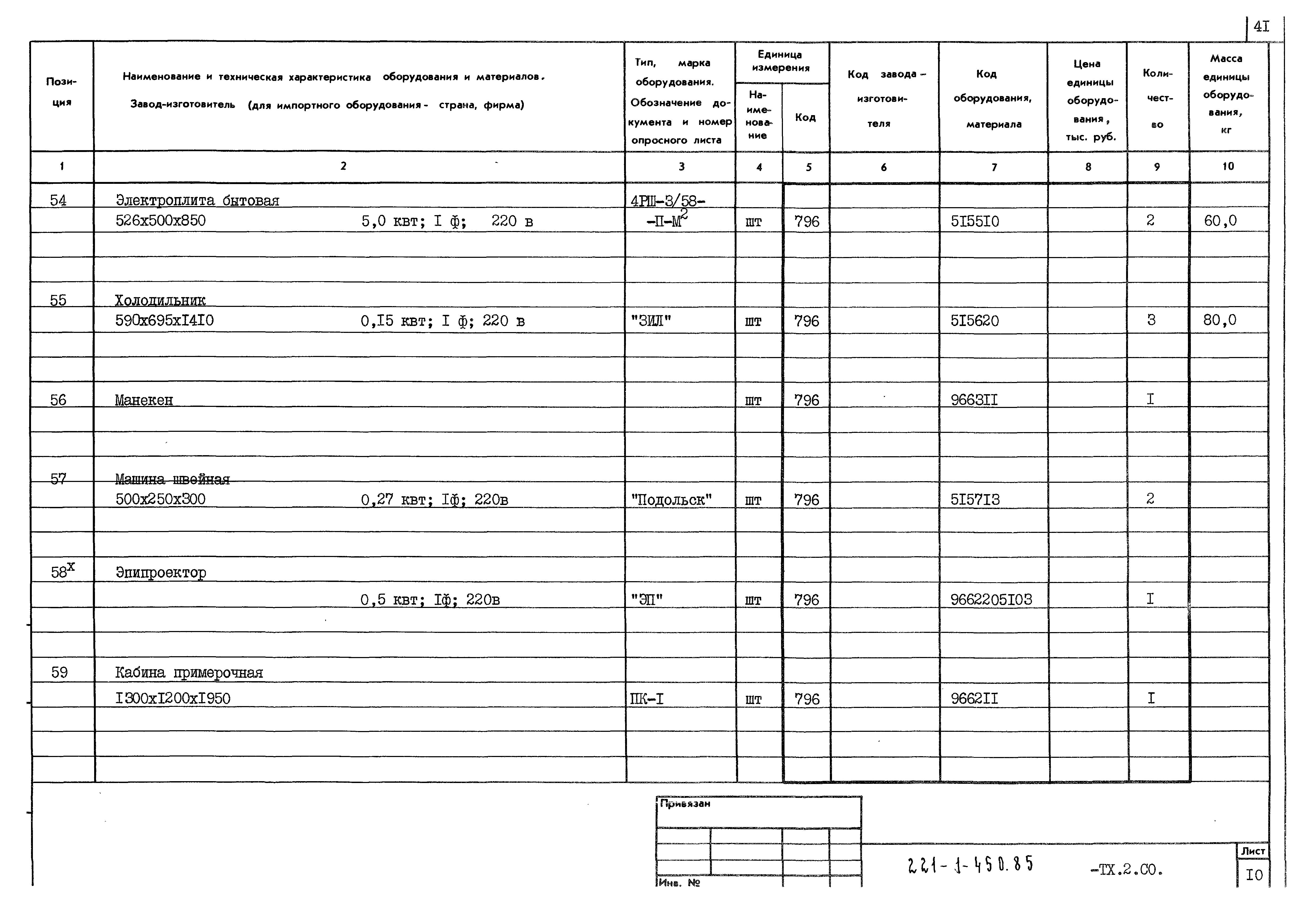 Типовой проект 221-1-450.85