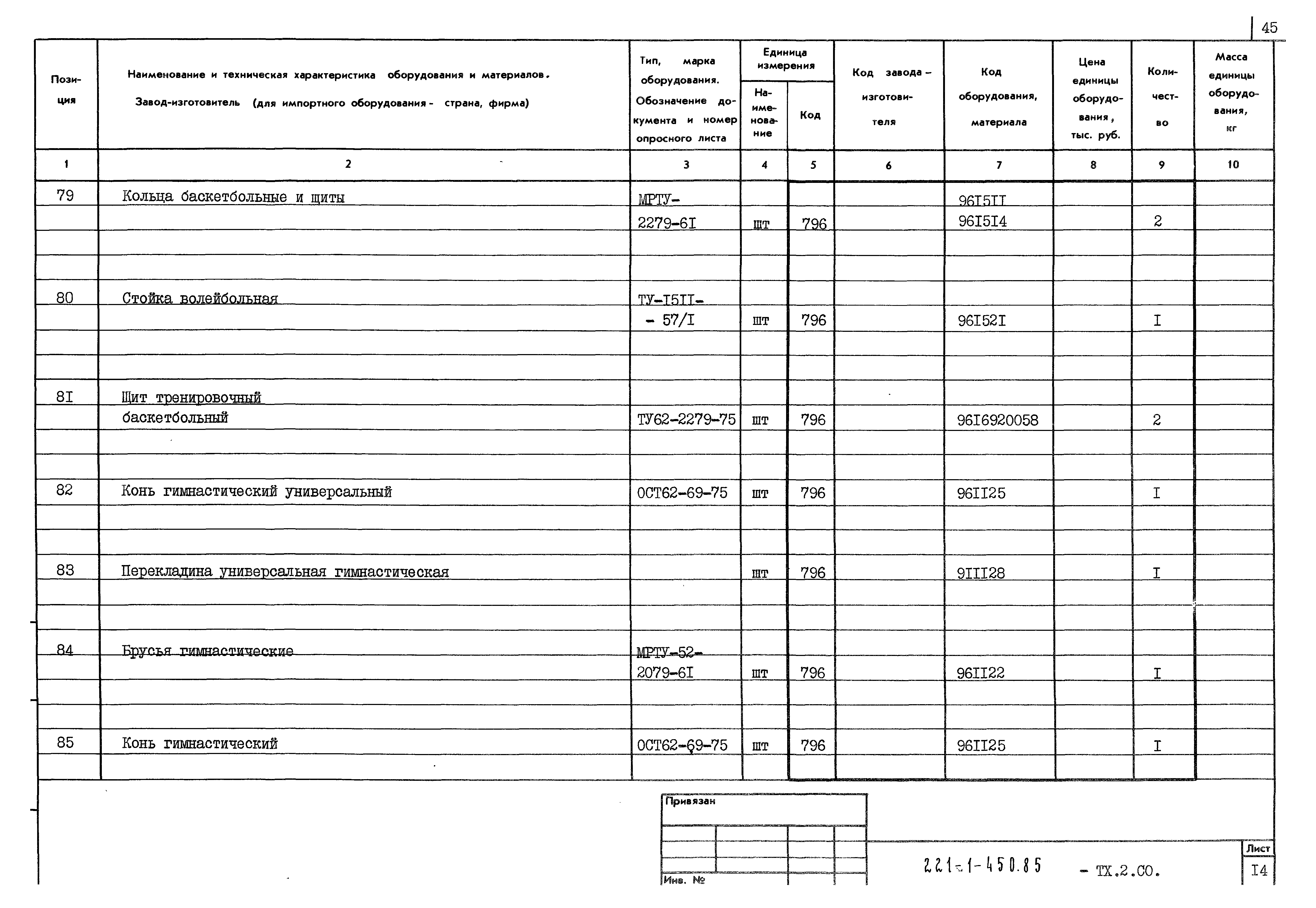 Типовой проект 221-1-450.85