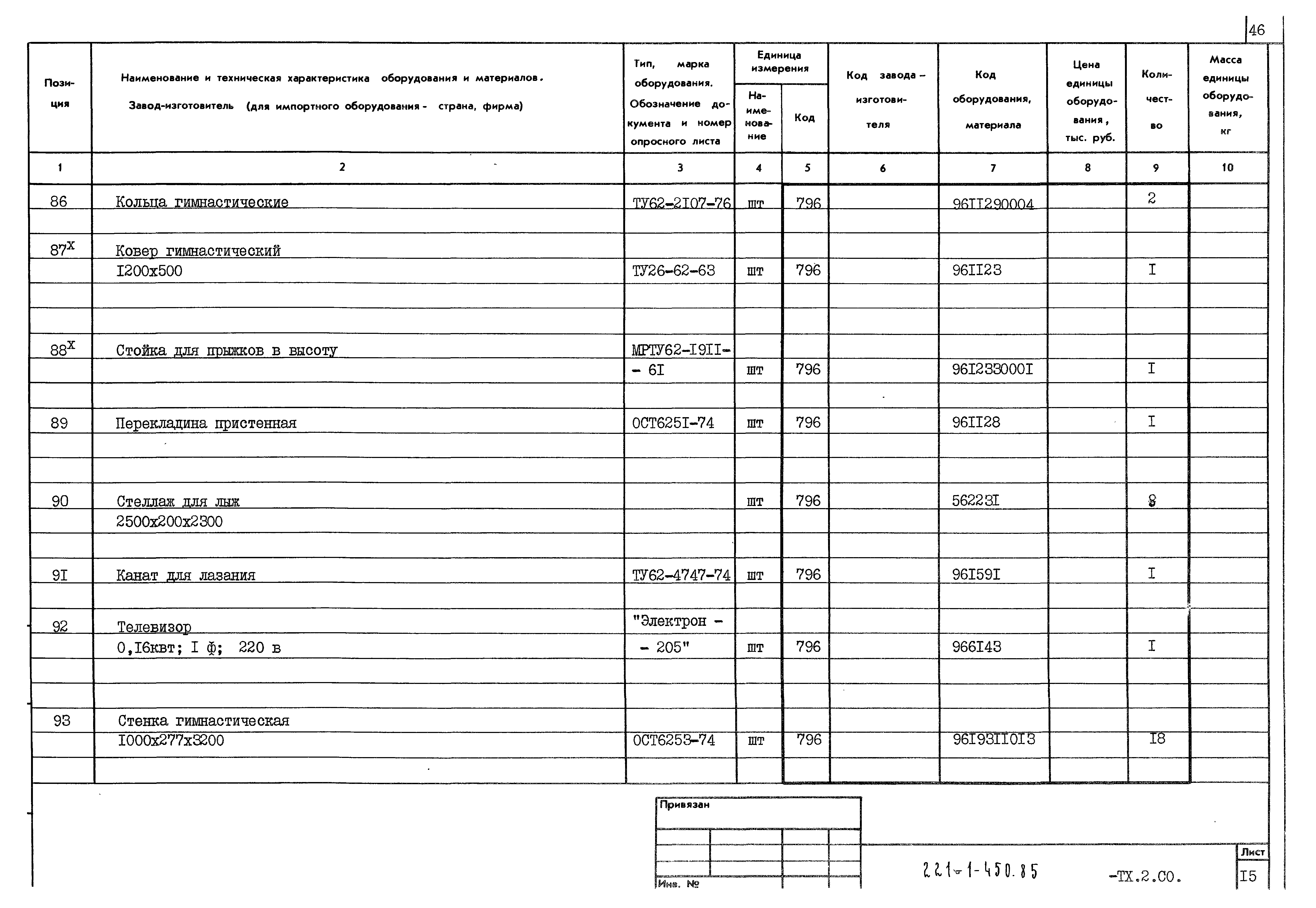 Типовой проект 221-1-450.85