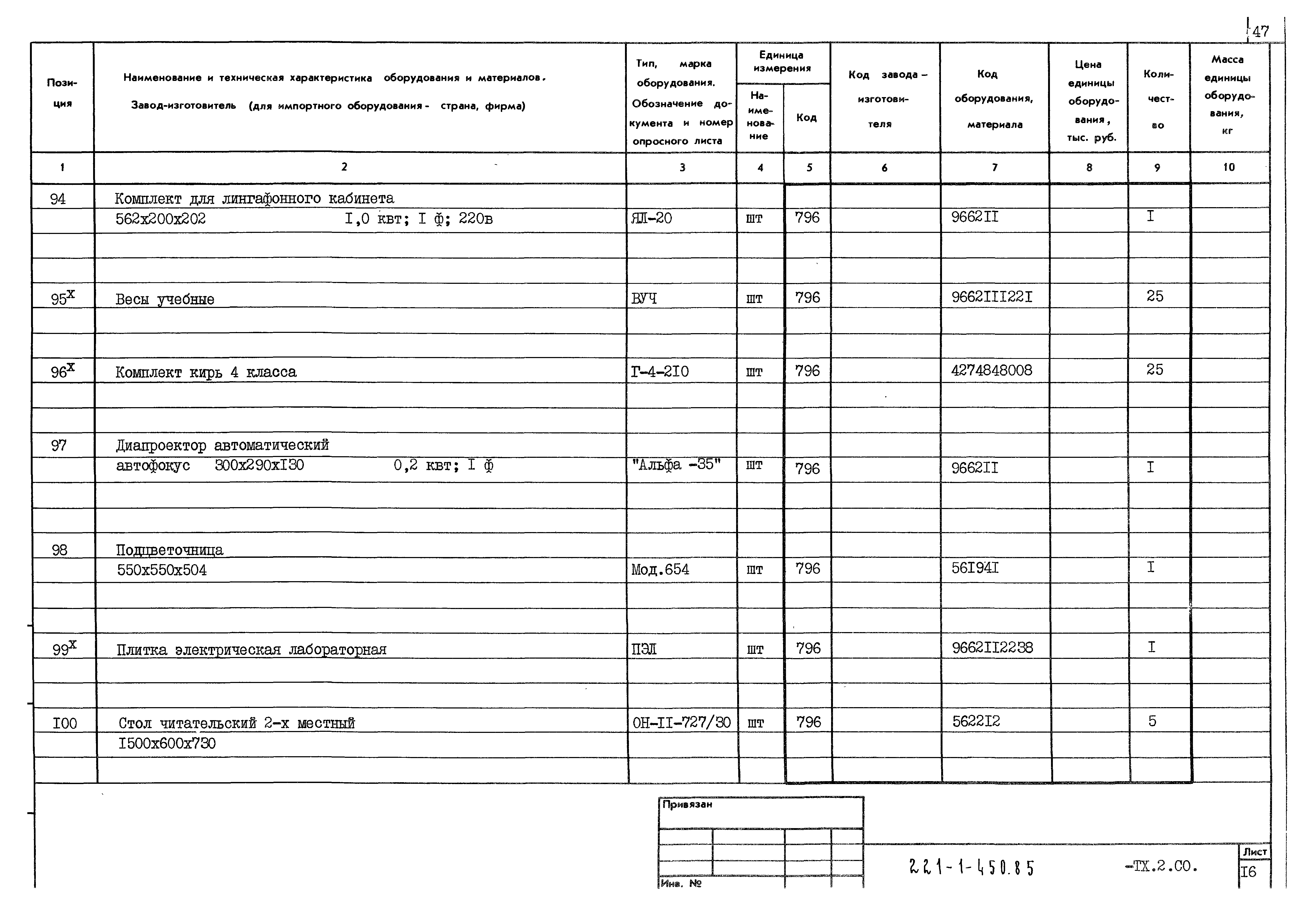 Типовой проект 221-1-450.85