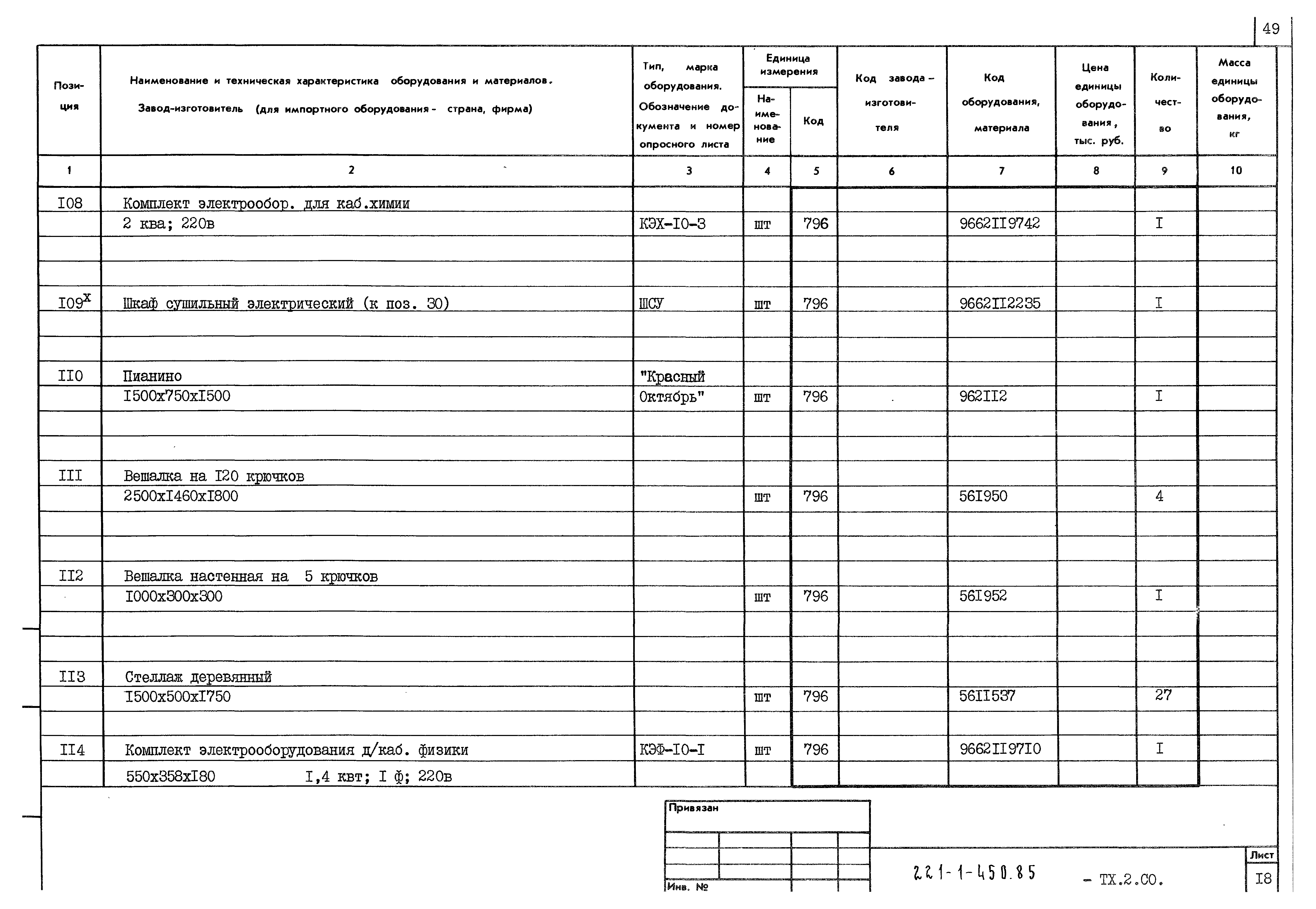 Типовой проект 221-1-450.85