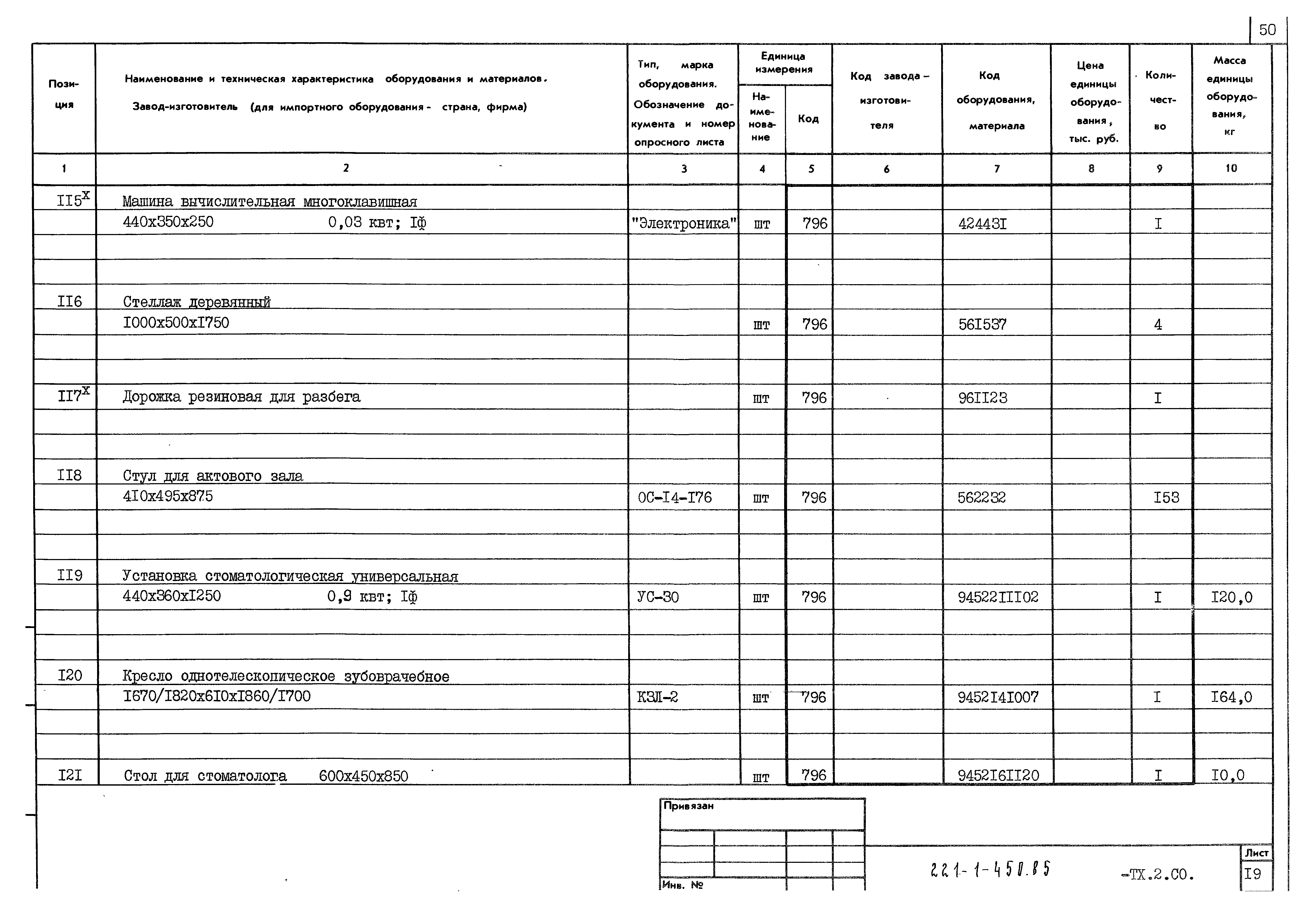 Типовой проект 221-1-450.85