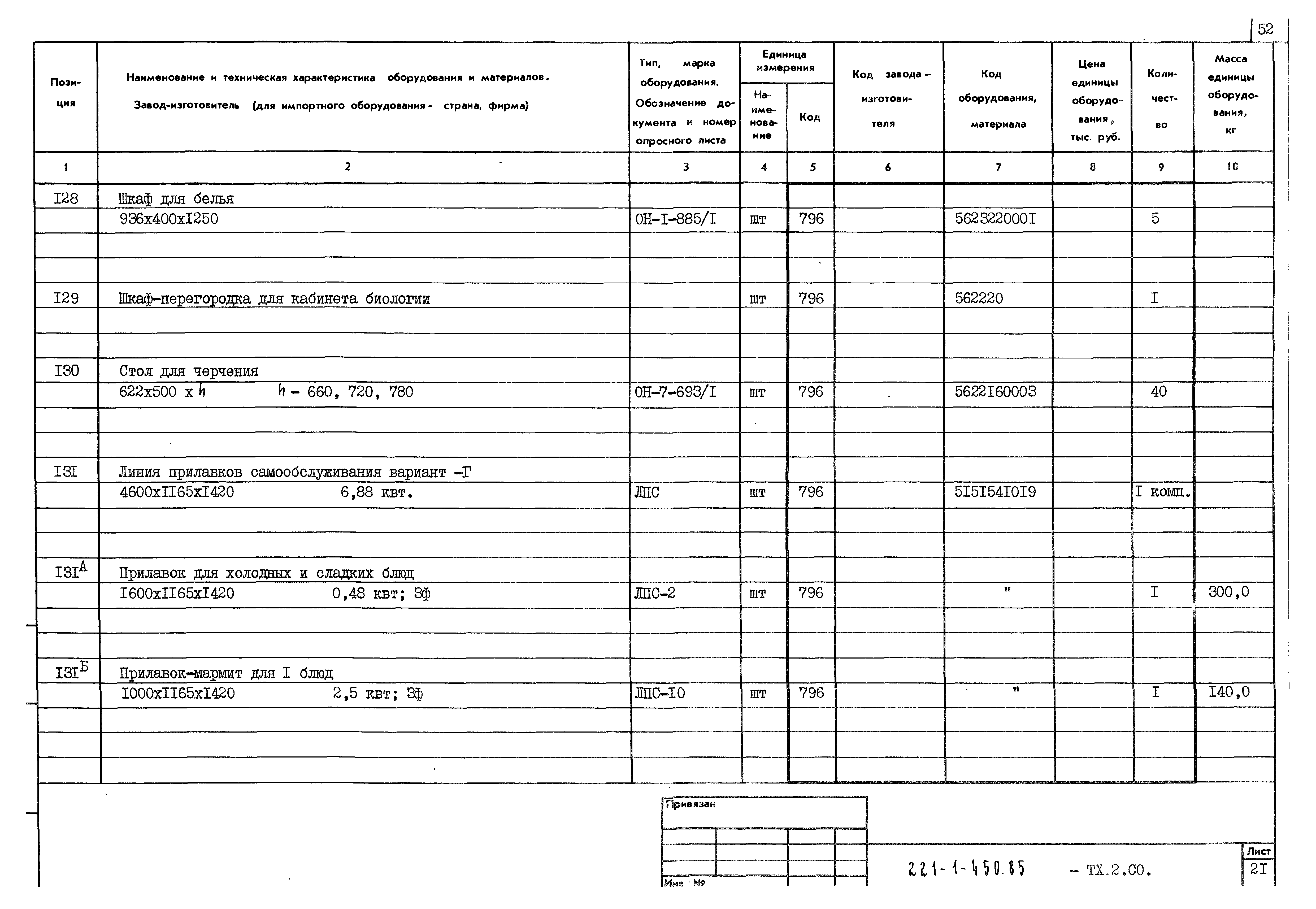 Типовой проект 221-1-450.85