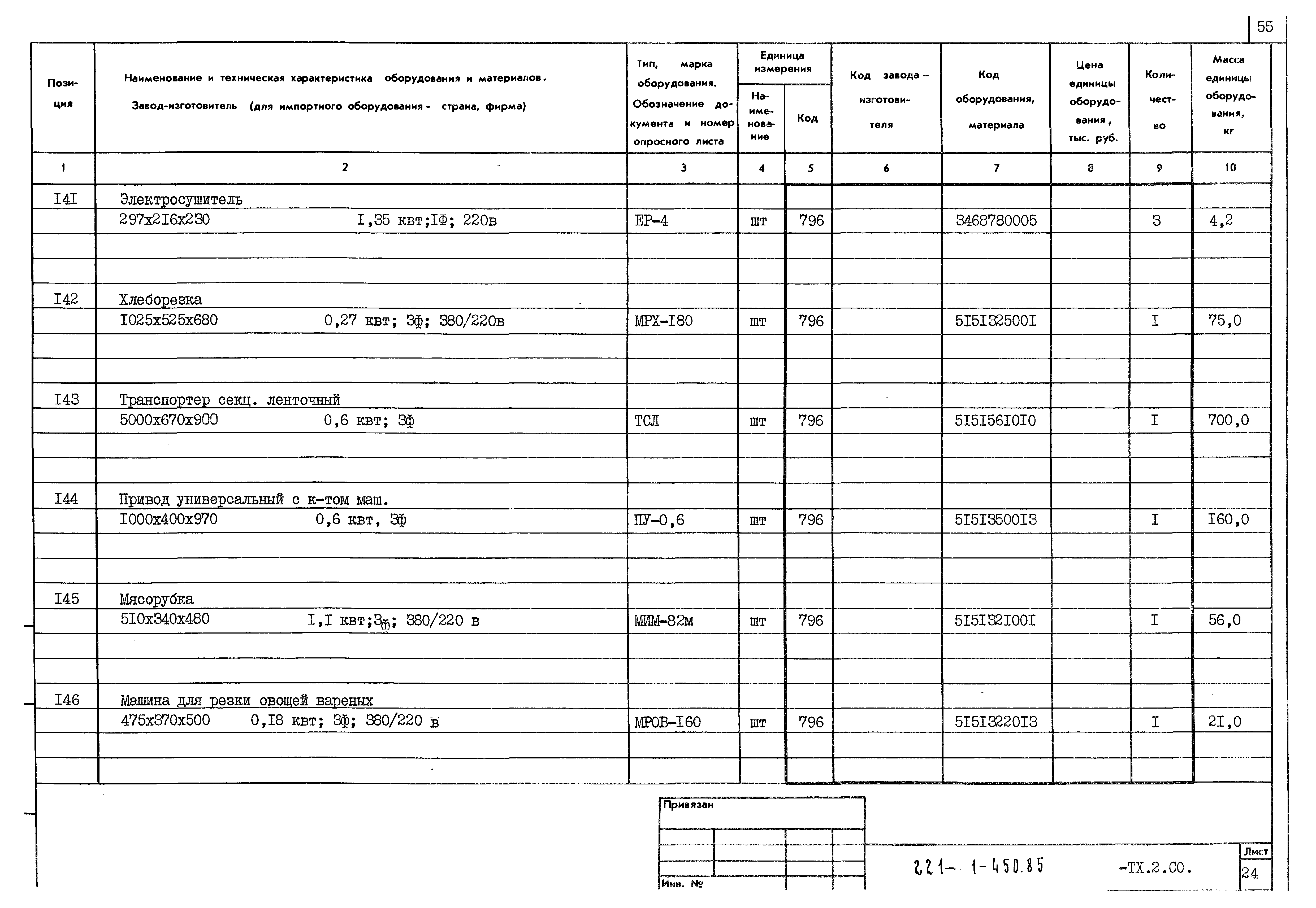 Типовой проект 221-1-450.85